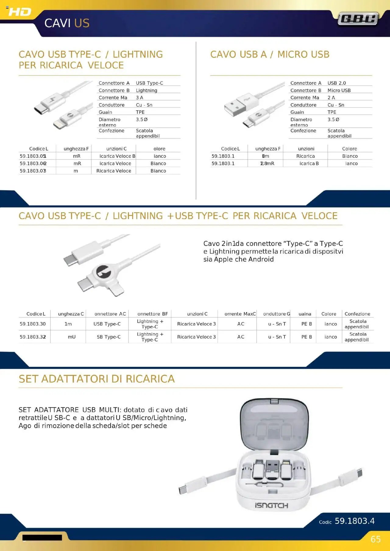 GBC Audio Video catalogo (2025-10-16 - 2025-12-31)