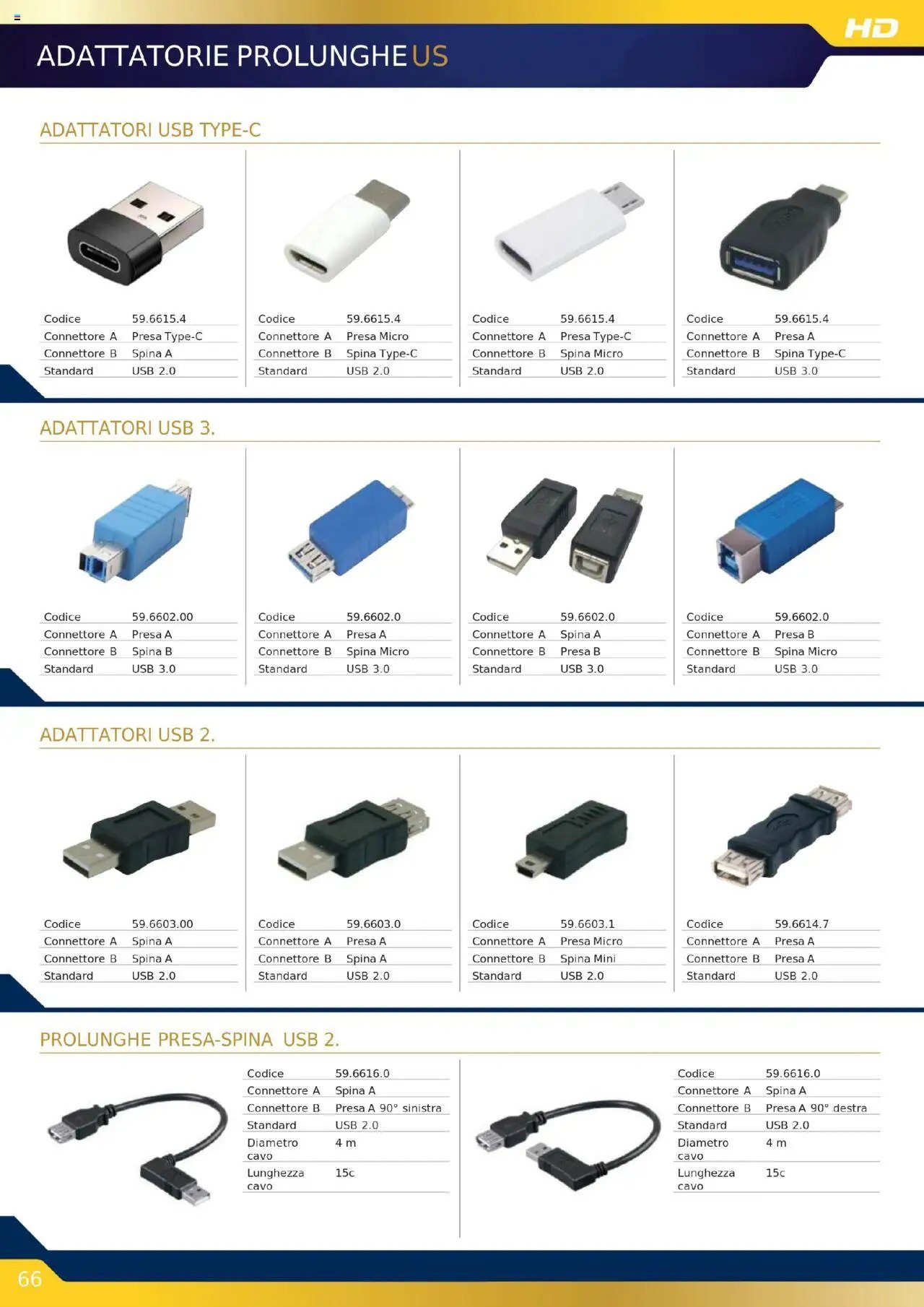 GBC Audio Video catalogo (2025-10-16 - 2025-12-31)