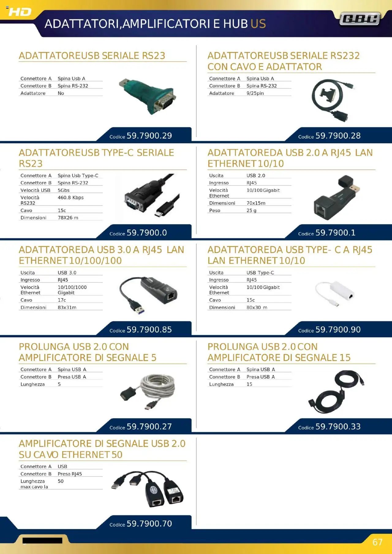 GBC Audio Video catalogo (2025-10-16 - 2025-12-31)