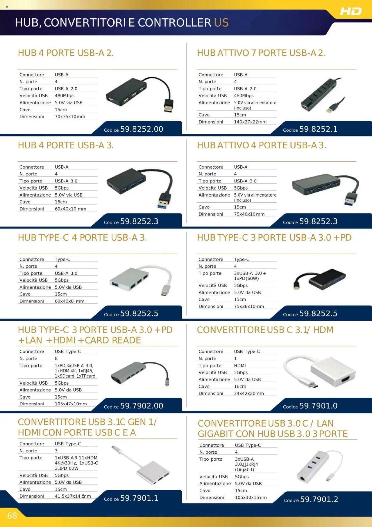 GBC Audio Video catalogo (2025-10-16 - 2025-12-31)