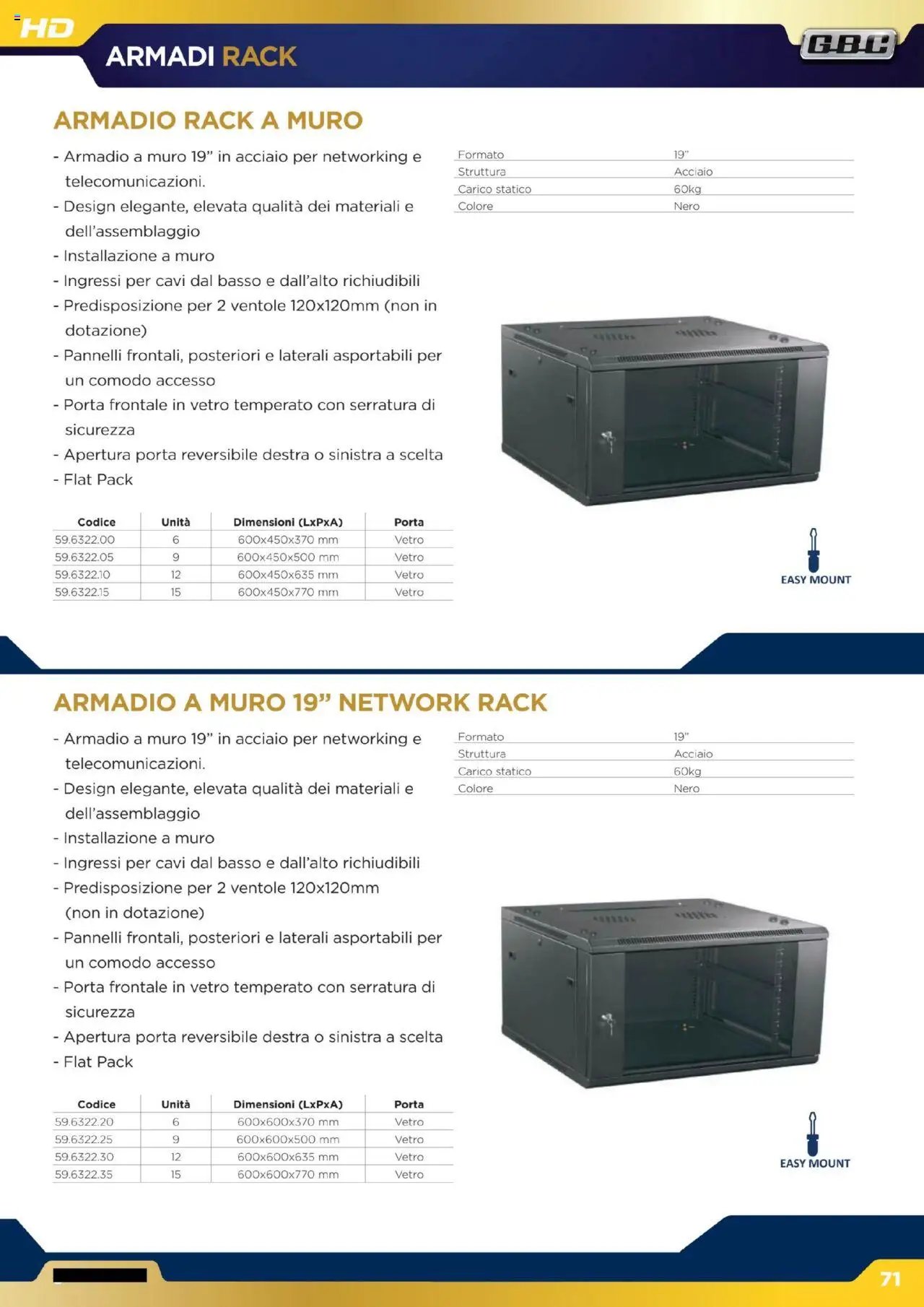 GBC Audio Video catalogo (2025-10-16 - 2025-12-31)
