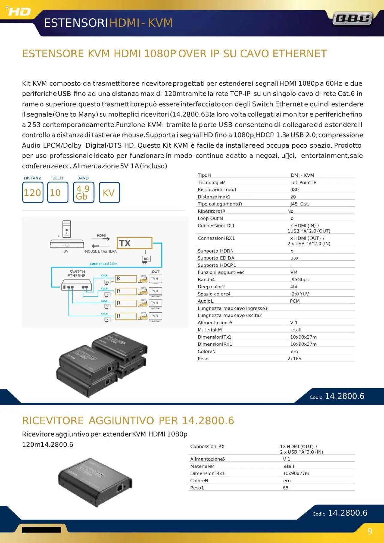 GBC Audio Video catalogo (2025-10-16 - 2025-12-31)