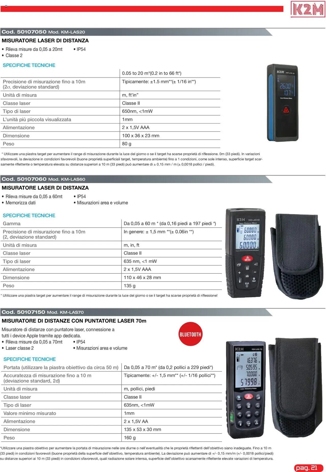 GBC K2M catalogo (2025-05-31 - 2025-12-31)