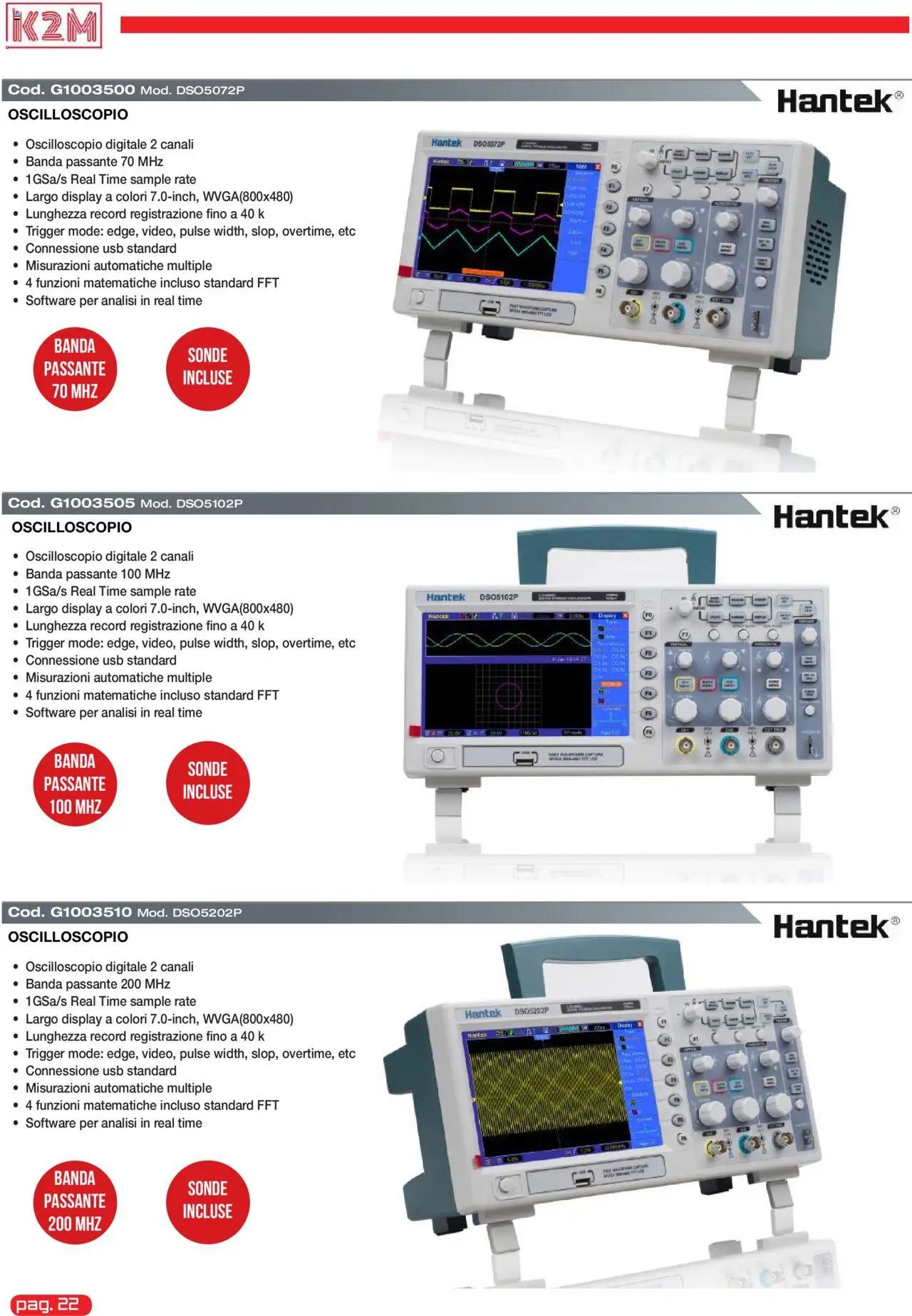 GBC K2M catalogo (2025-05-31 - 2025-12-31)