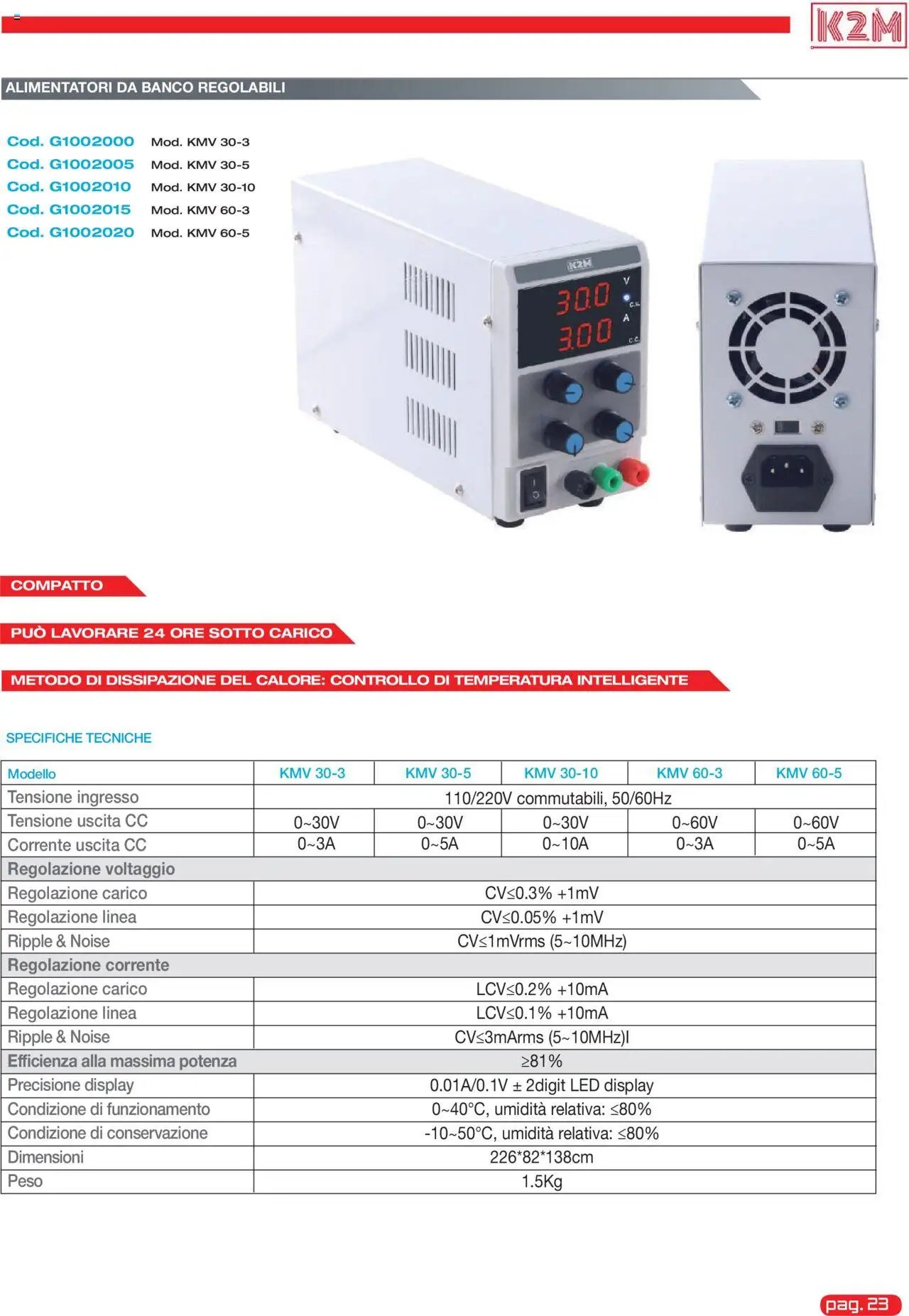 GBC K2M catalogo (2025-05-31 - 2025-12-31)