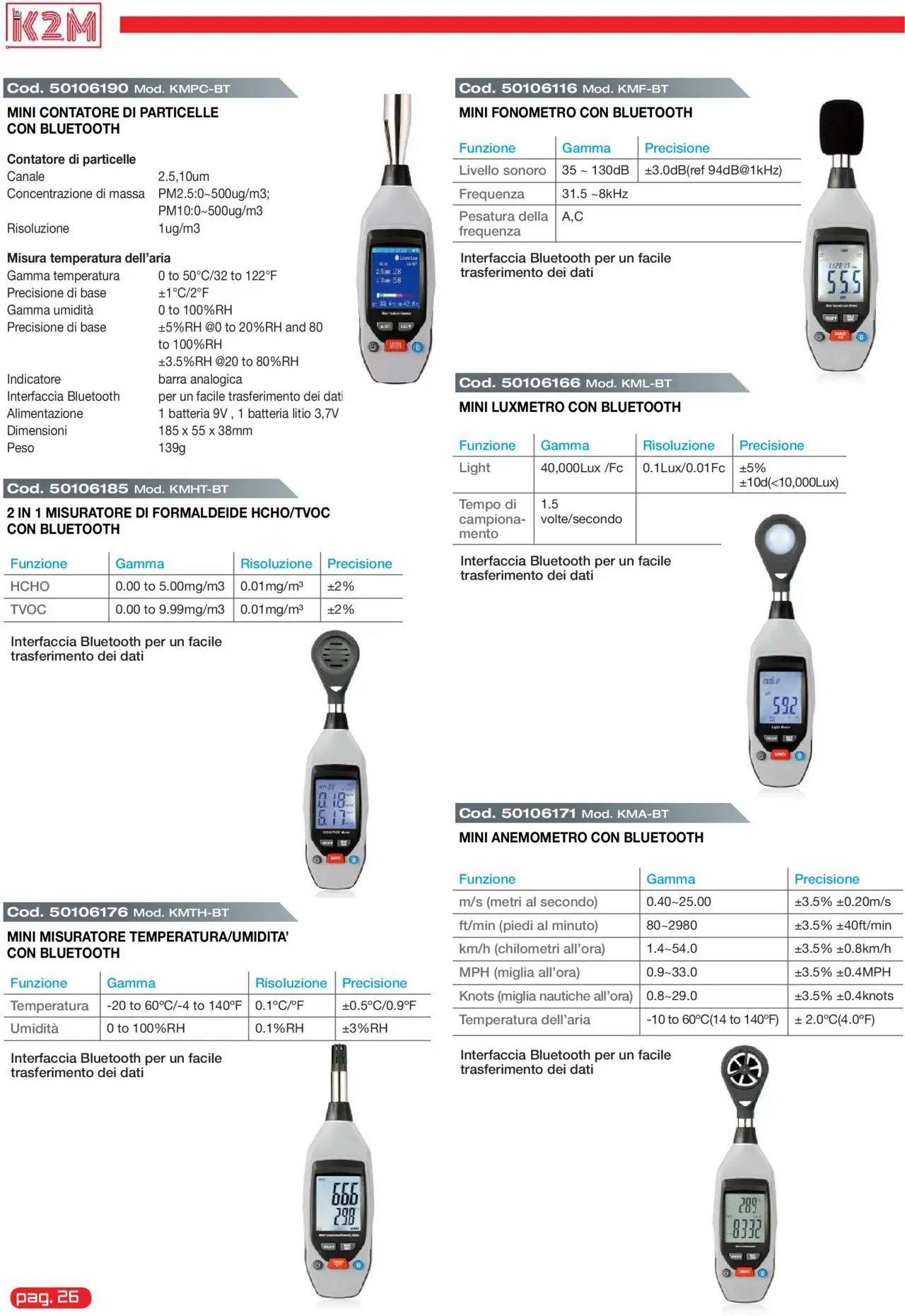 GBC K2M catalogo (2025-05-31 - 2025-12-31)