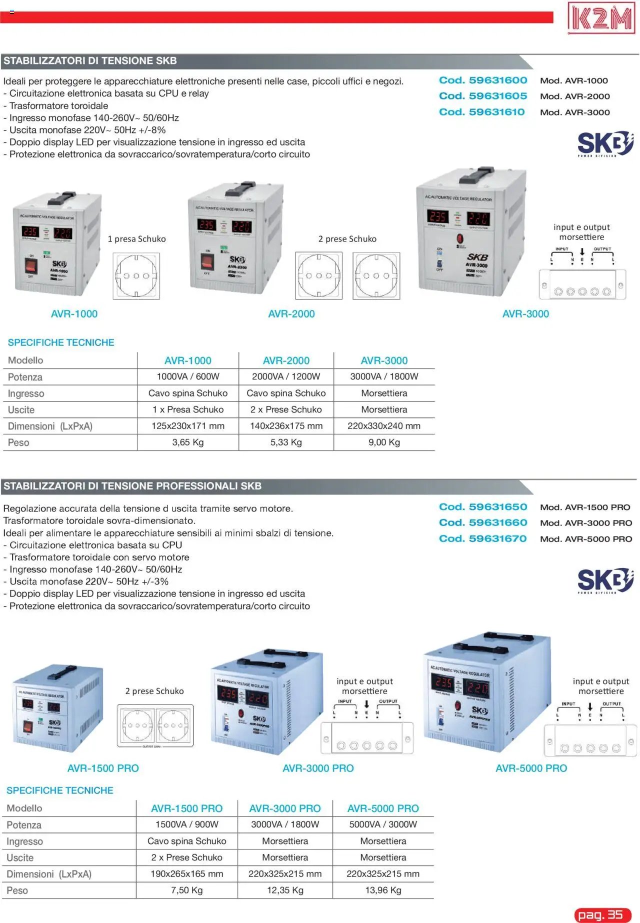 GBC K2M catalogo (2025-05-31 - 2025-12-31)