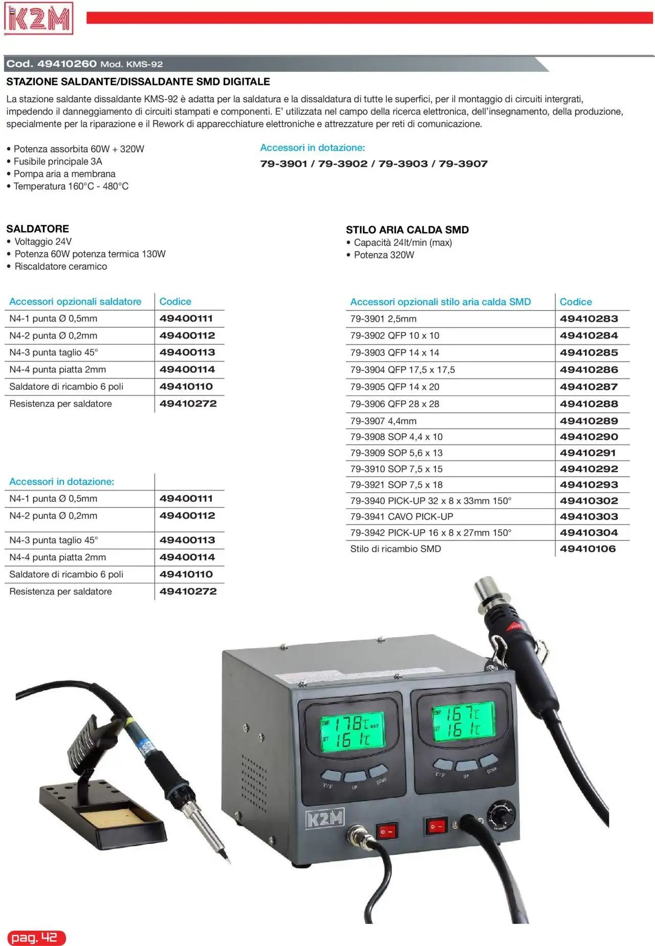 GBC K2M catalogo (2025-05-31 - 2025-12-31)
