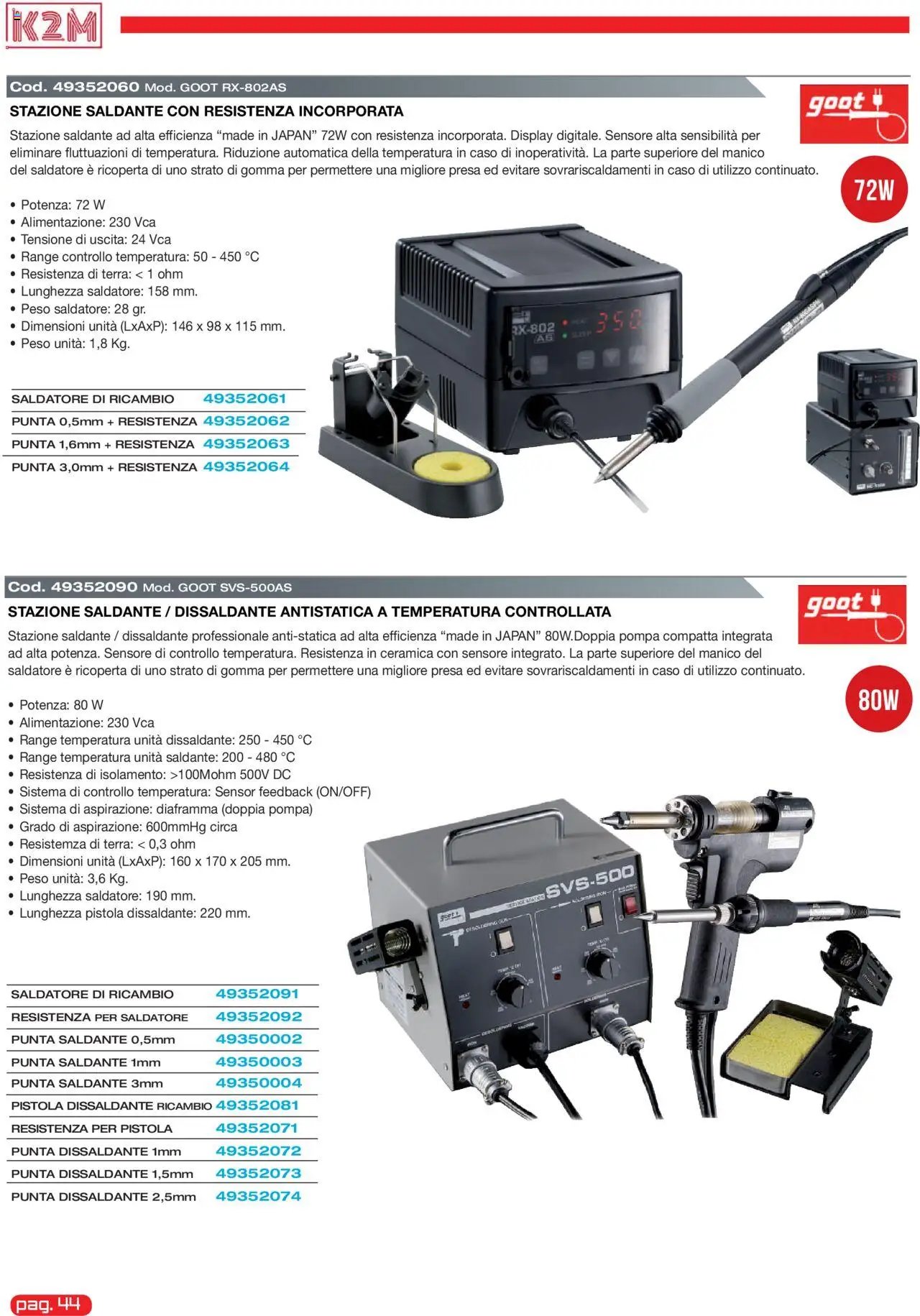 GBC K2M catalogo (2025-05-31 - 2025-12-31)