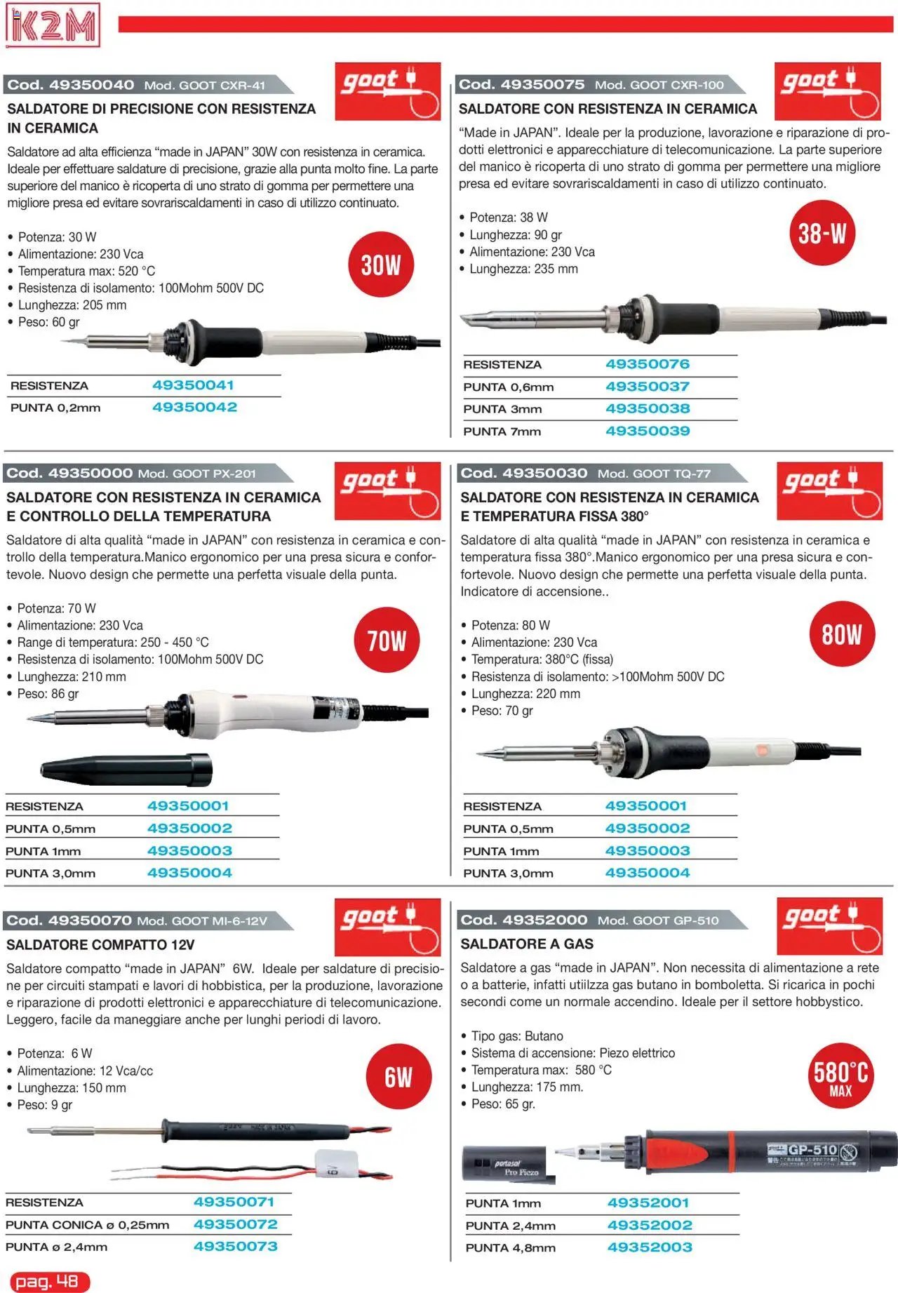 GBC K2M catalogo (2025-05-31 - 2025-12-31)