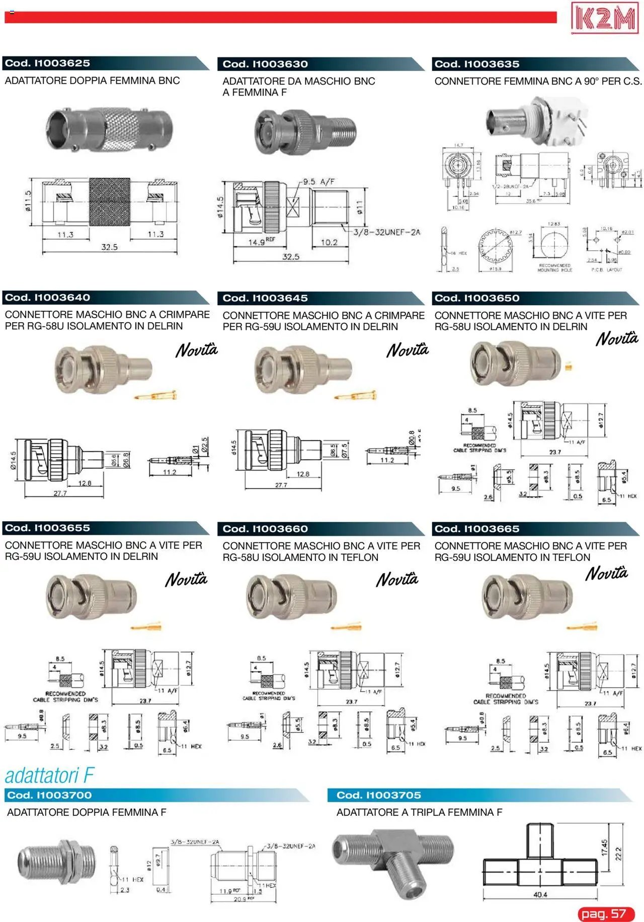 GBC K2M catalogo (2025-05-31 - 2025-12-31)