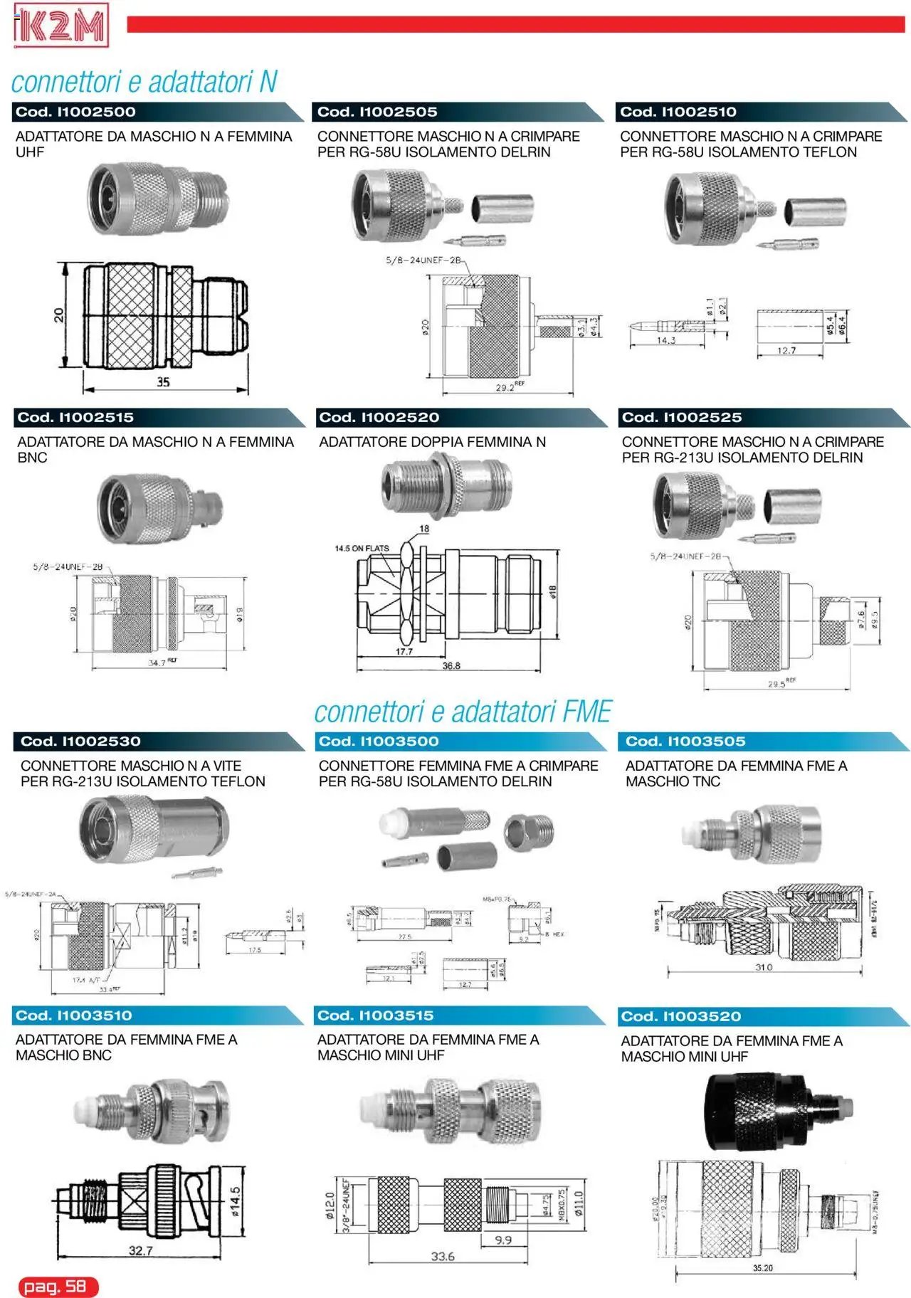 GBC K2M catalogo (2025-05-31 - 2025-12-31)