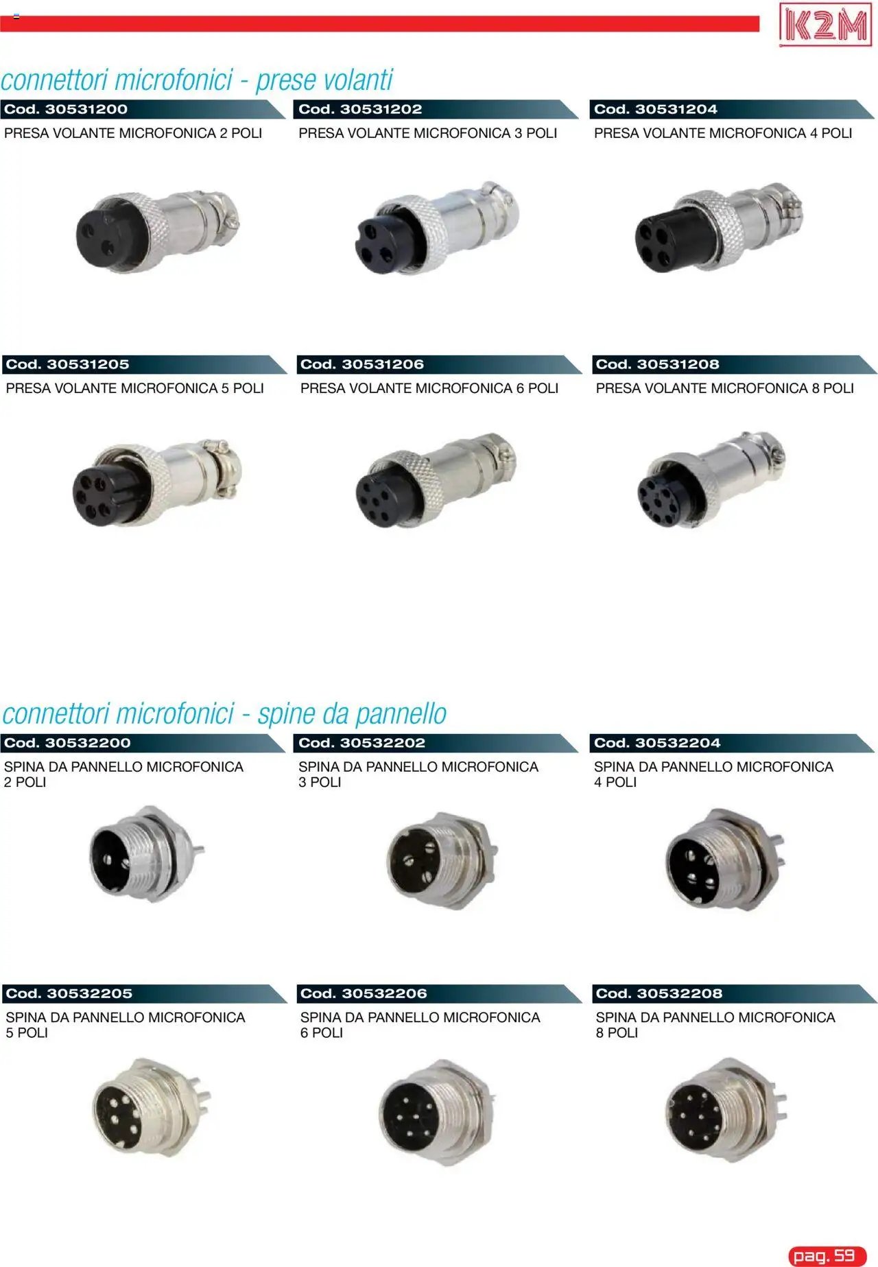 GBC K2M catalogo (2025-05-31 - 2025-12-31)