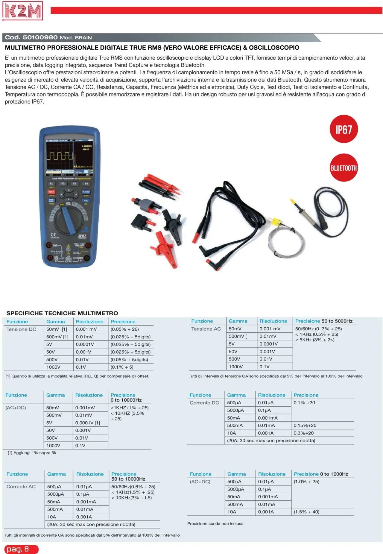 GBC K2M catalogo (2025-05-31 - 2025-12-31)