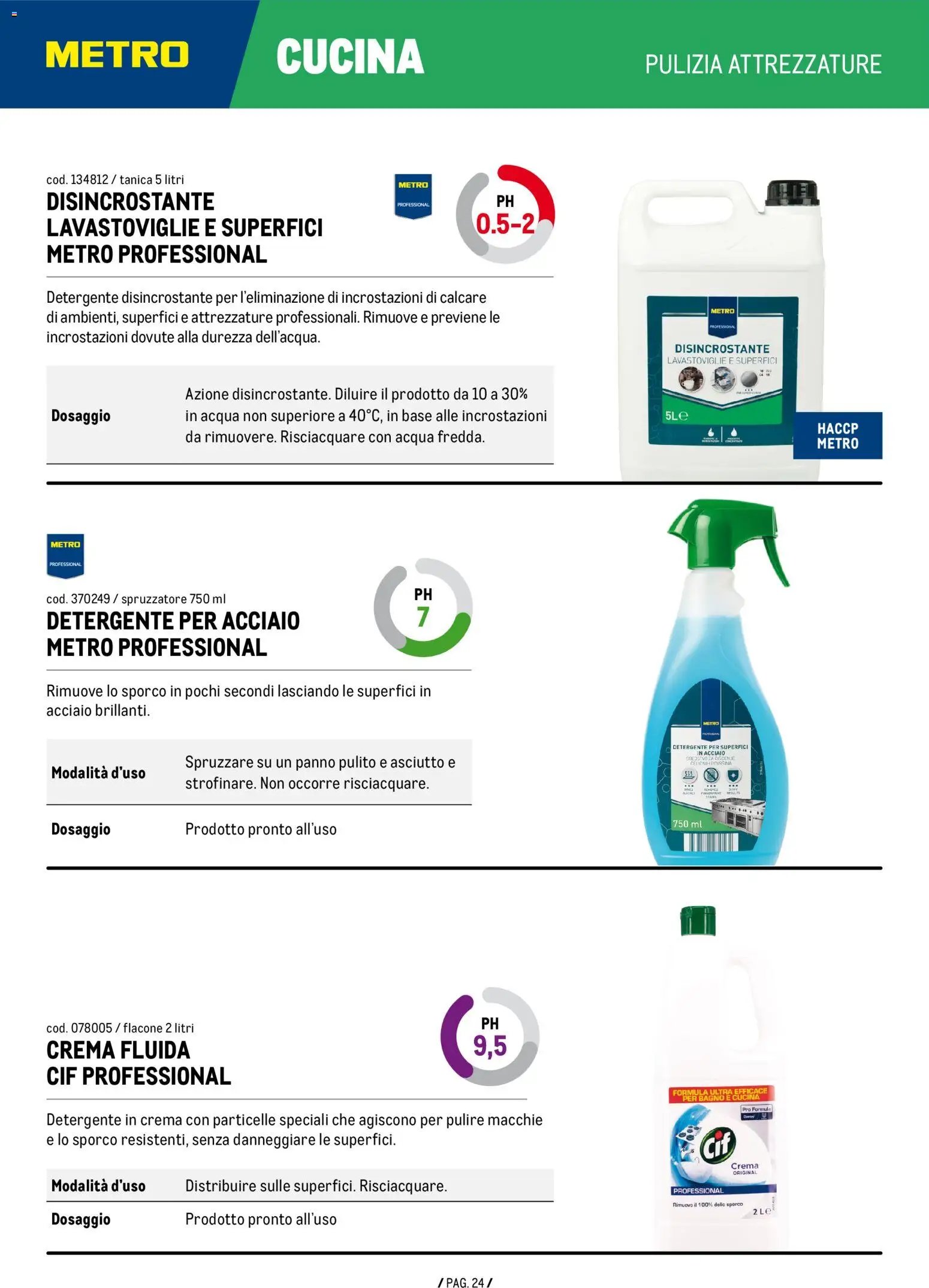 Metro volantino Detergenza