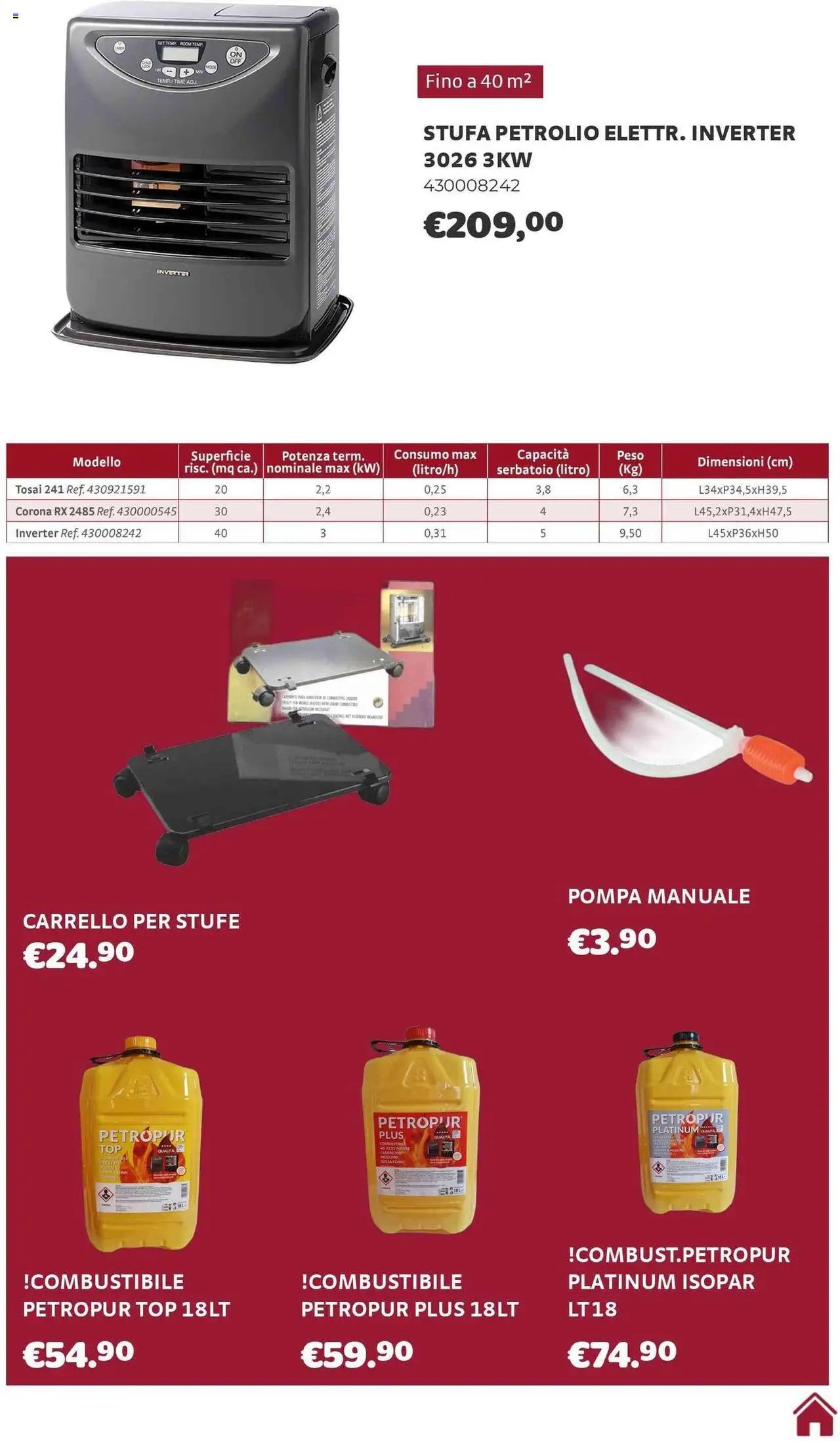 Brico Center Riscaldamento catalogo (2025-10-01 - 2026-02-28)