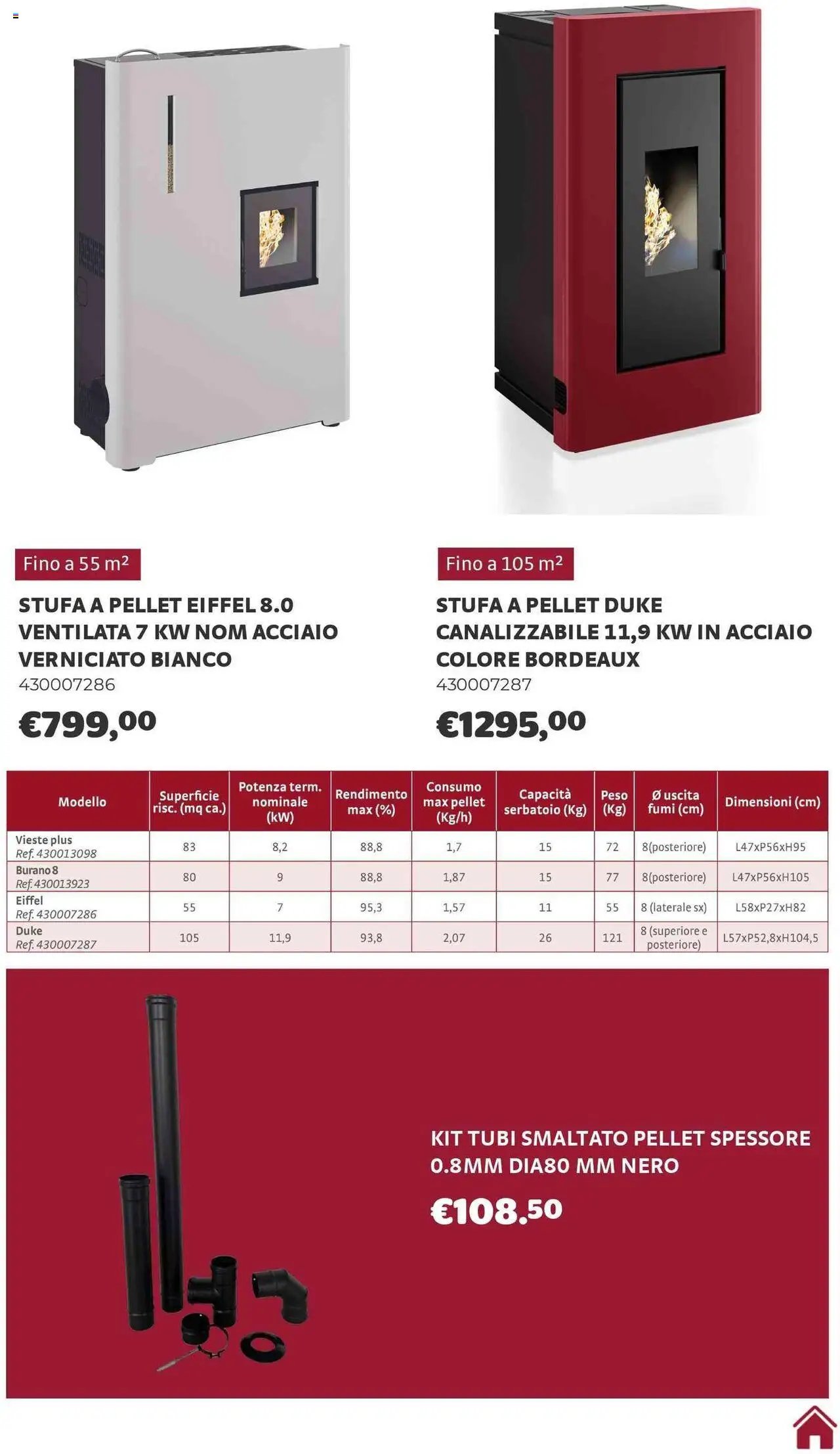 Brico Center Riscaldamento catalogo (2025-10-01 - 2026-02-28)