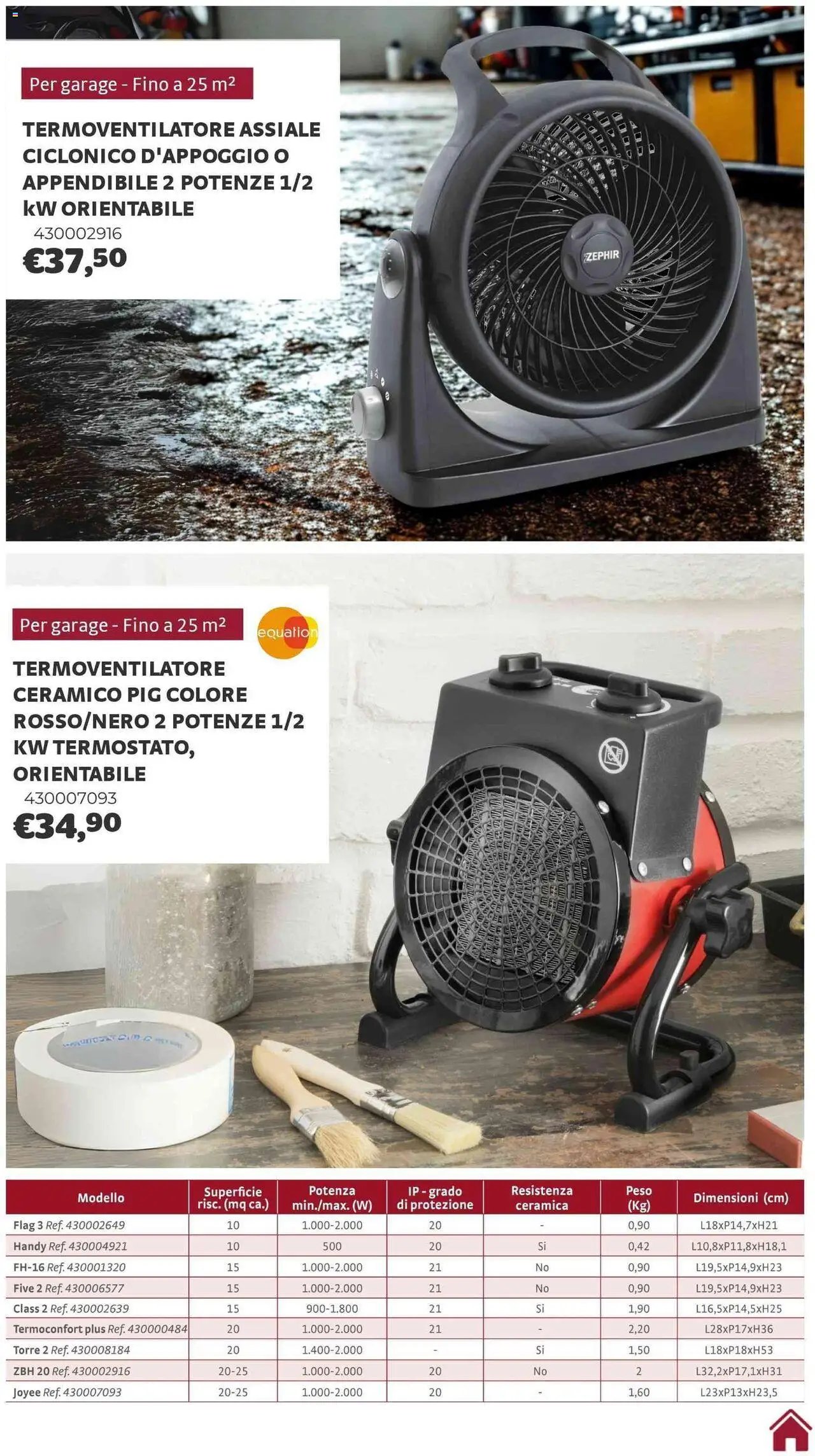 Brico Center Riscaldamento catalogo (2025-10-01 - 2026-02-28)