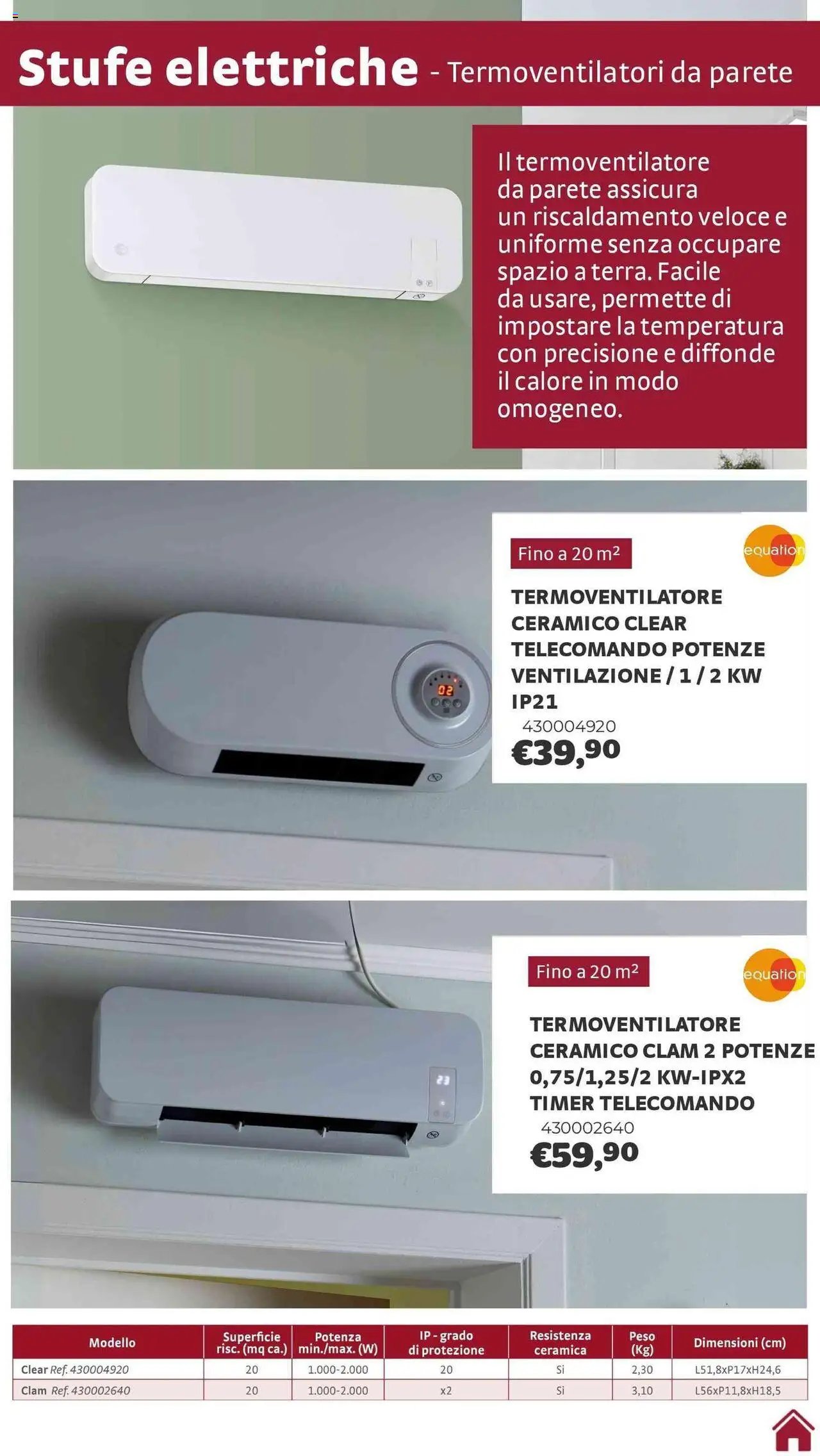 Brico Center Riscaldamento catalogo (2025-10-01 - 2026-02-28)