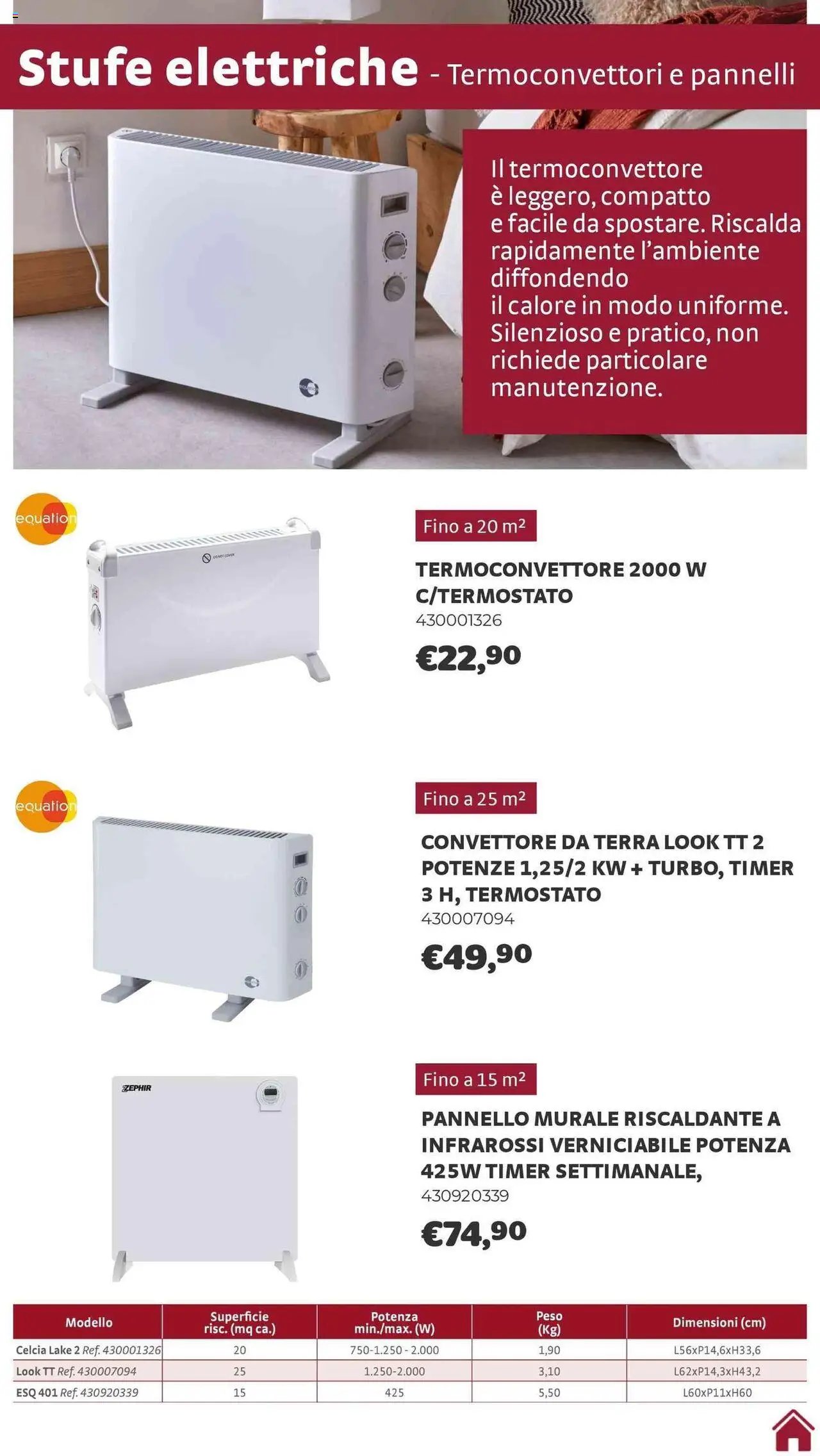 Brico Center Riscaldamento catalogo (2025-10-01 - 2026-02-28)