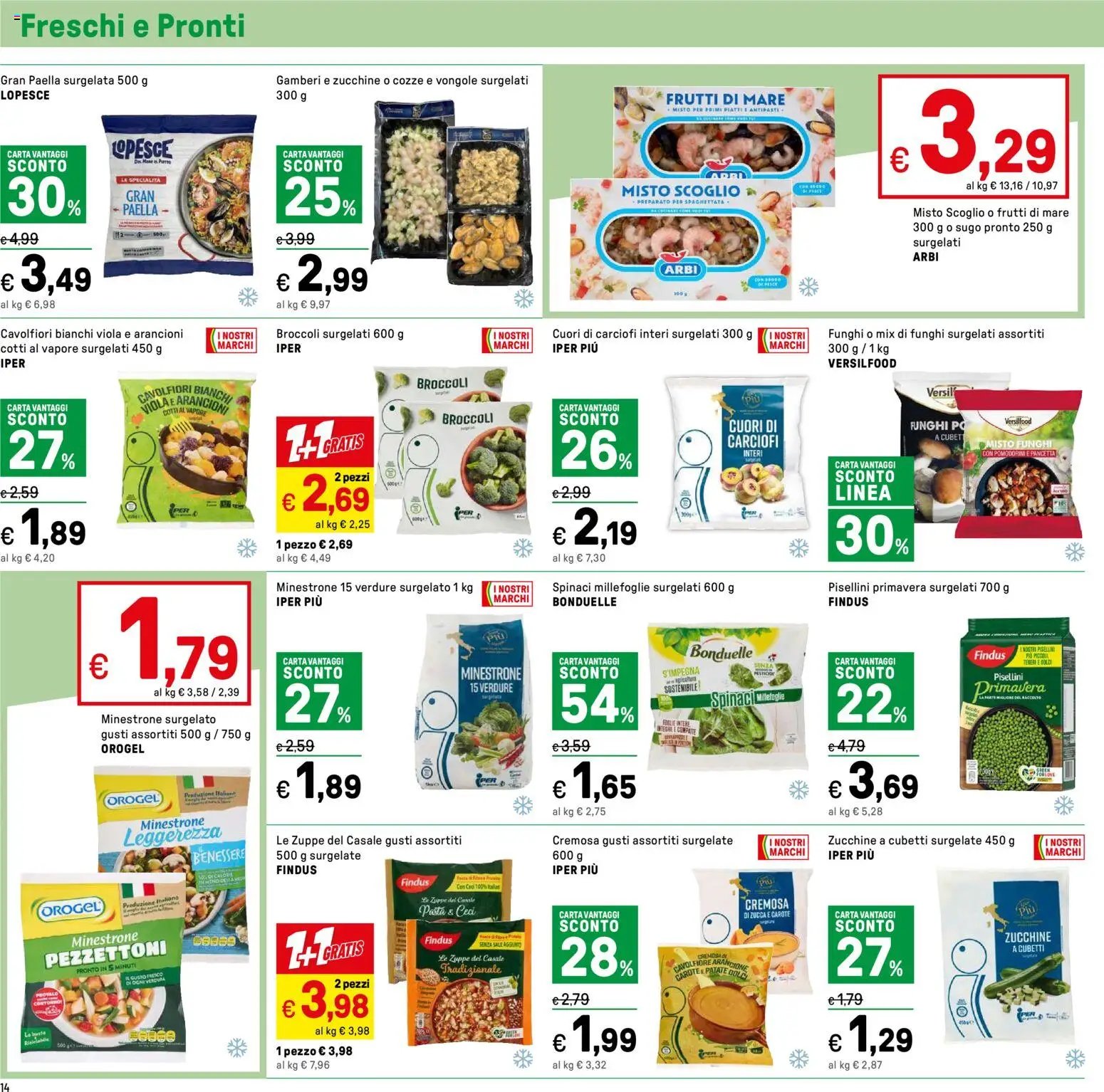 Volantino Iper	 (2025-12-05 - 2025-12-14)