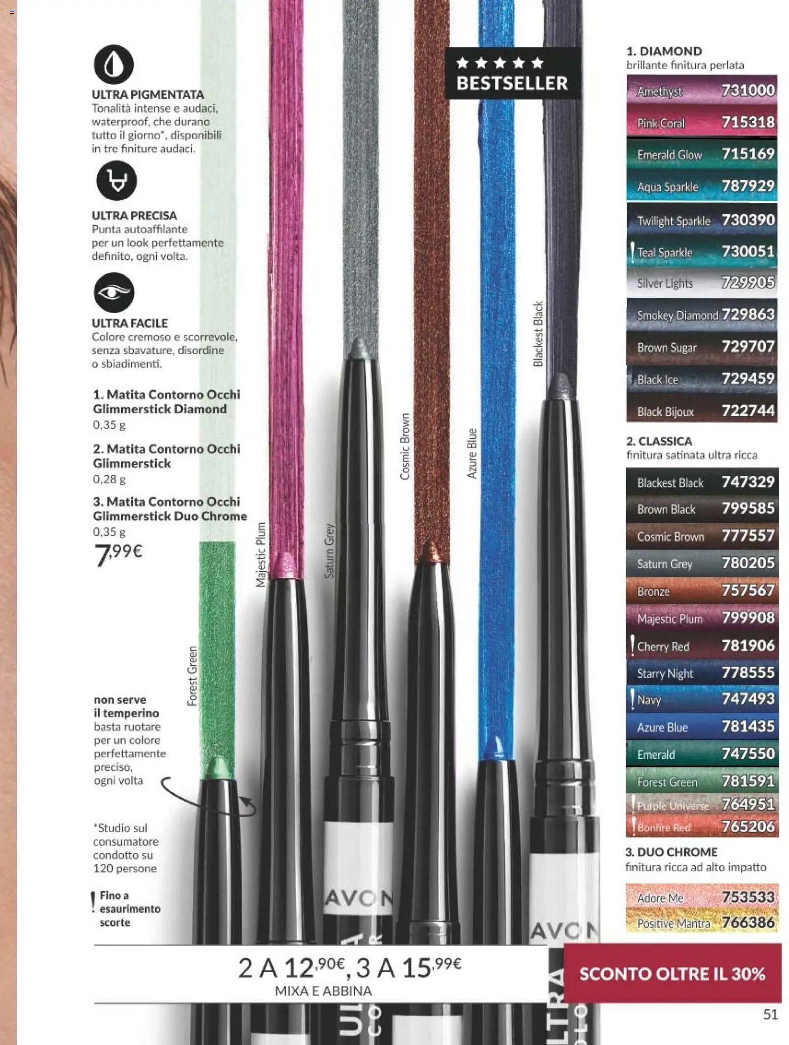 Avon catalogo - campagna 9/2026