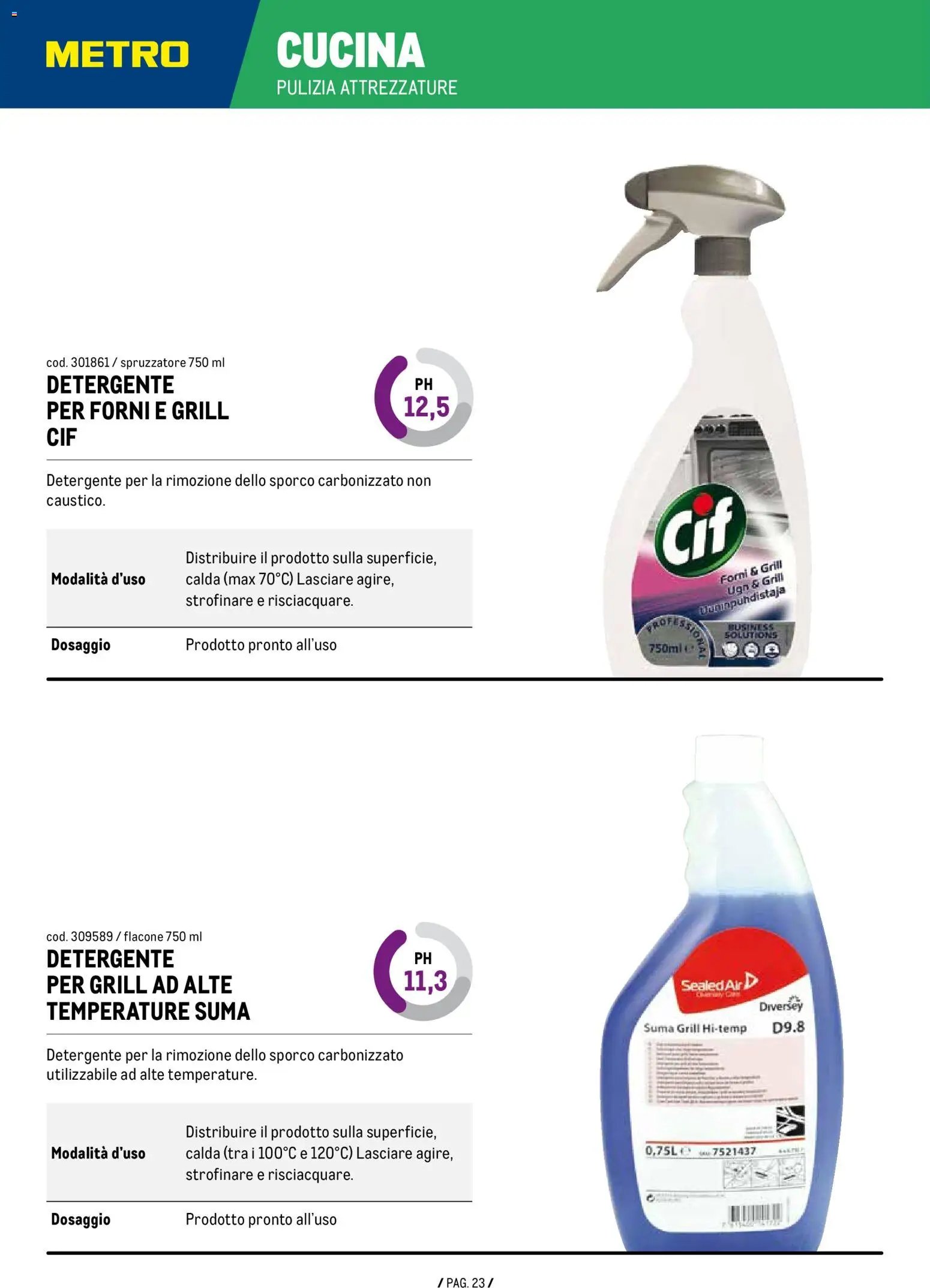 Metro Detergenza catalogo (2026-01-07 - 2026-12-31)