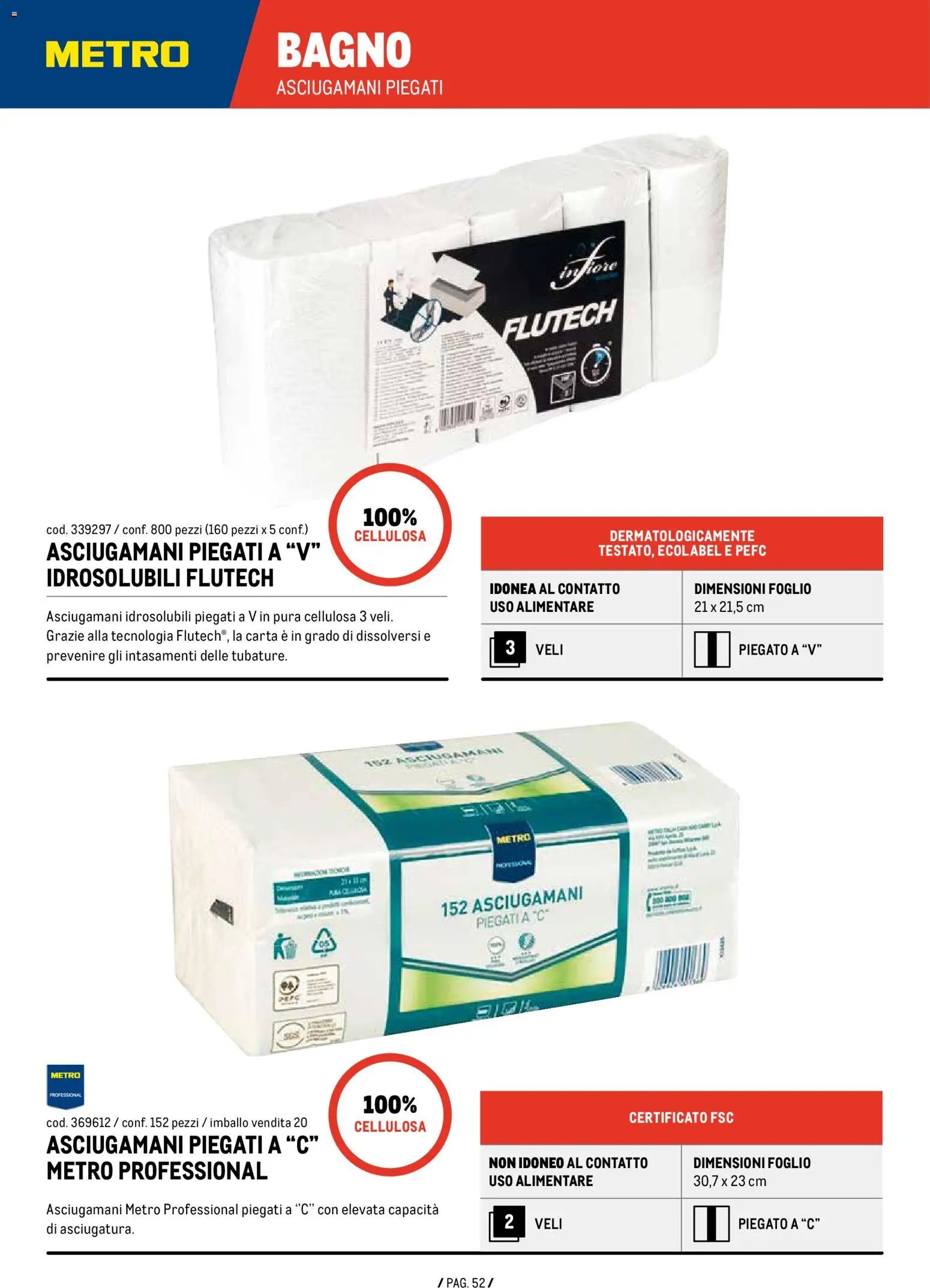 Metro Detergenza catalogo (2026-01-07 - 2026-12-31)