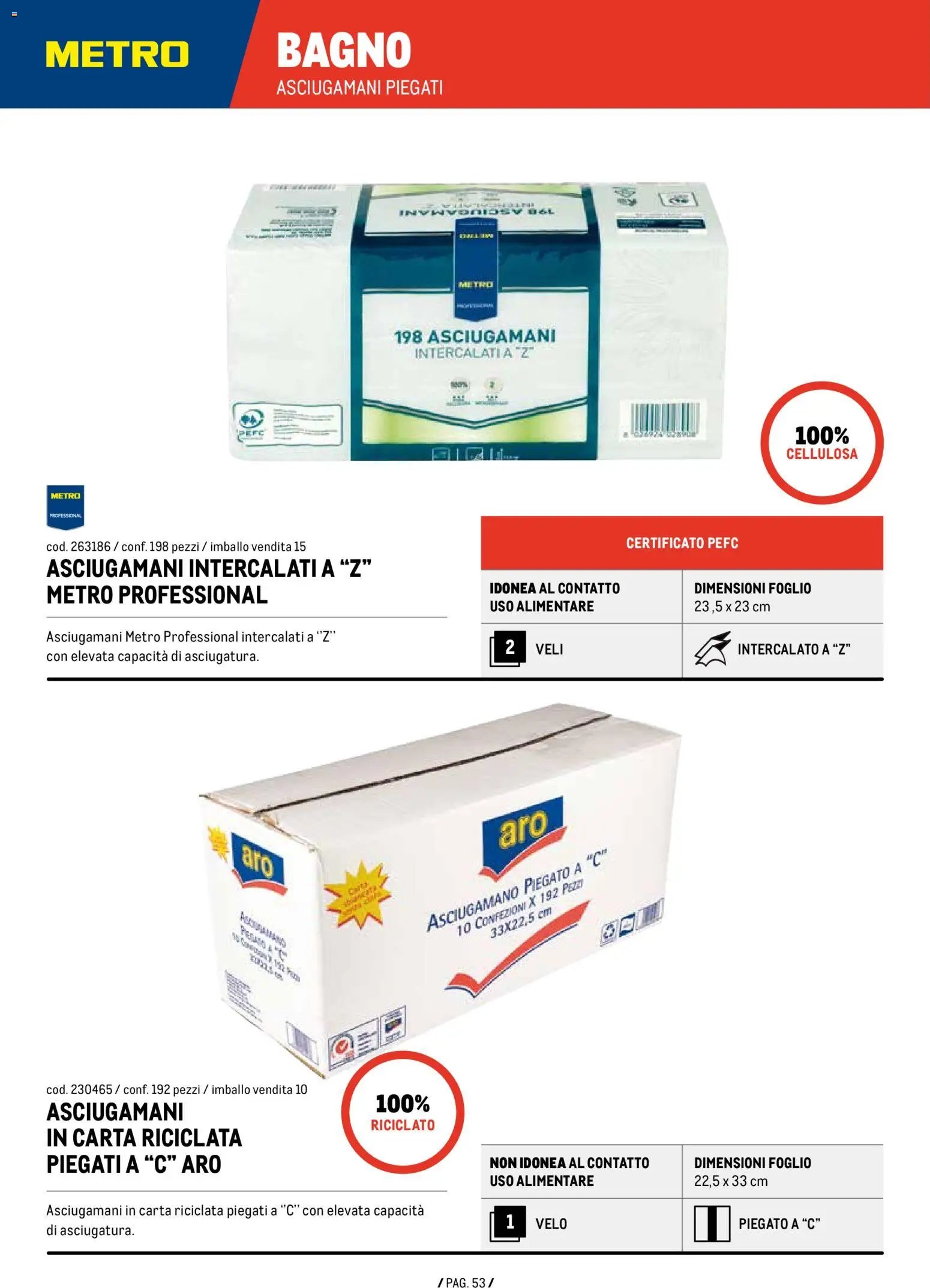 Metro Detergenza catalogo (2026-01-07 - 2026-12-31)