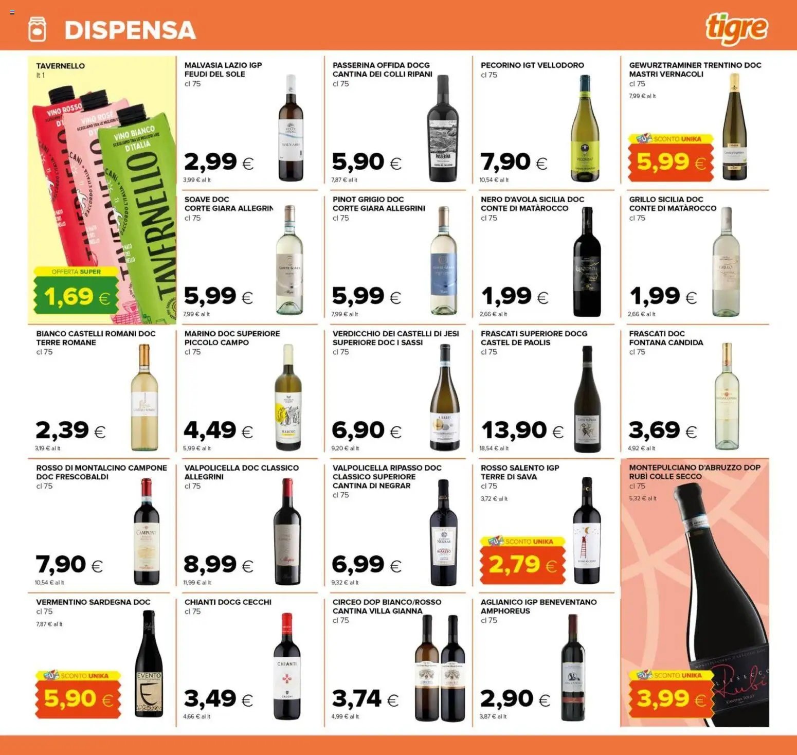 Tigre volantino Roma