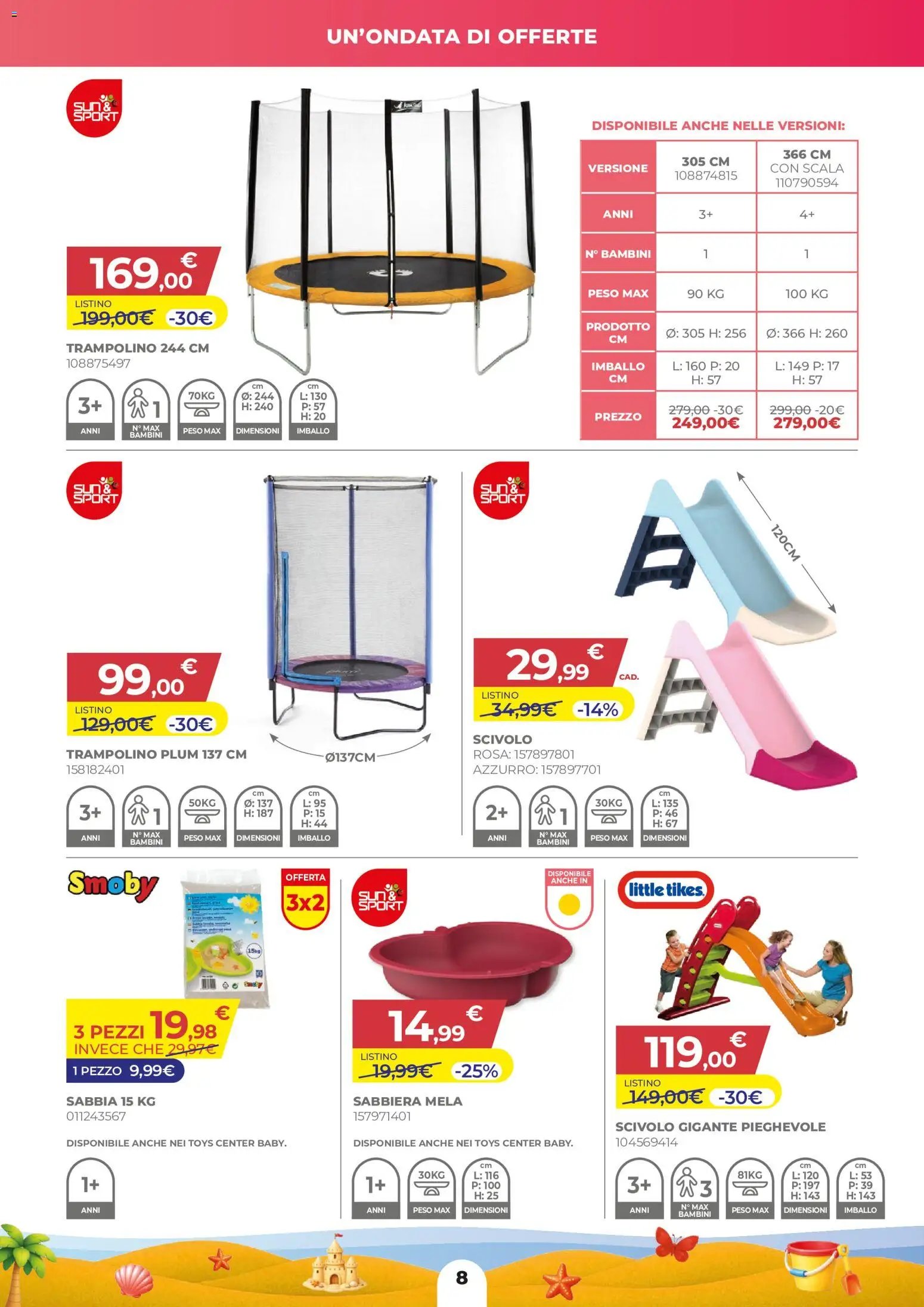 Toys Center volantino