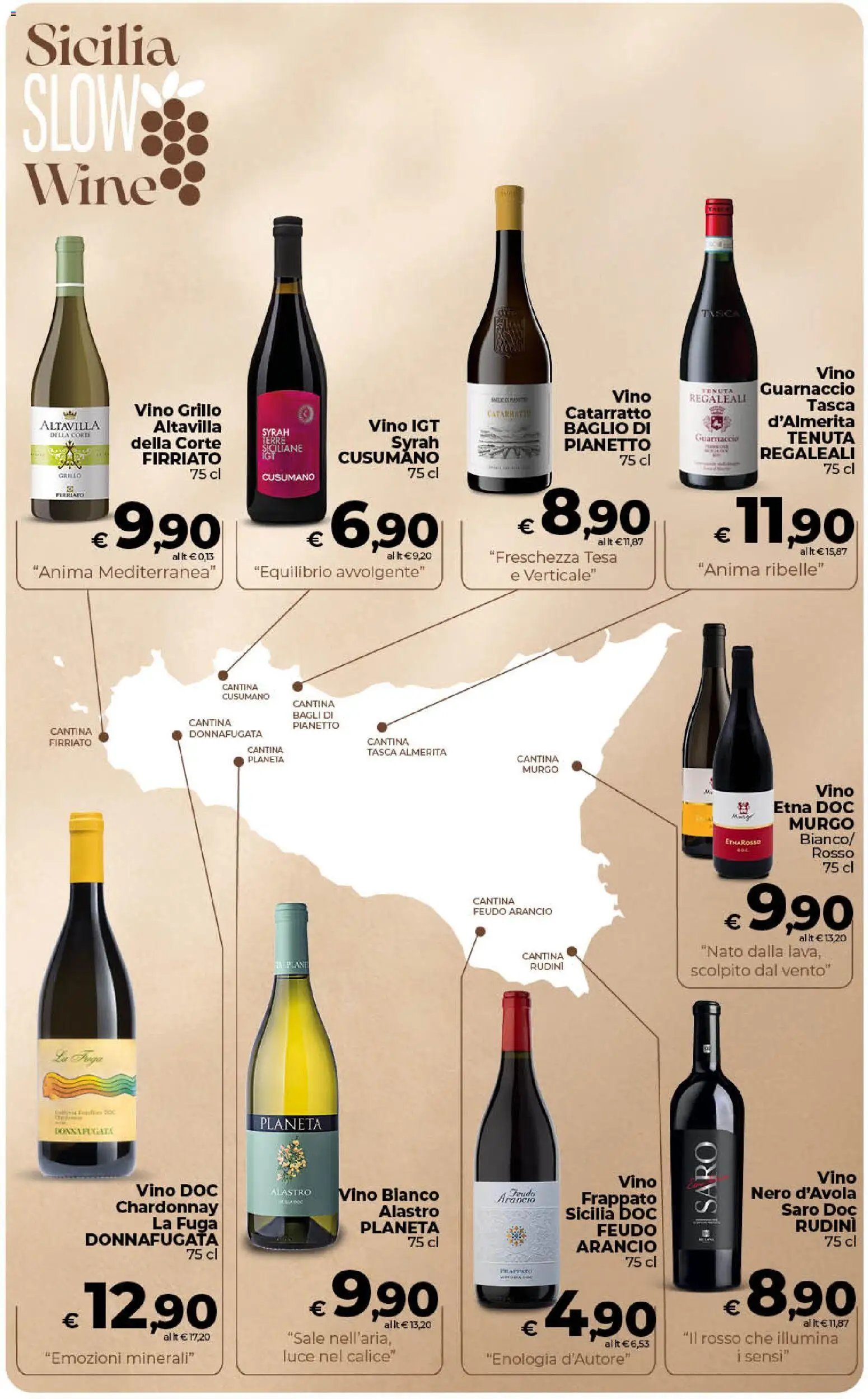 Ipercoop volantino Sicilia