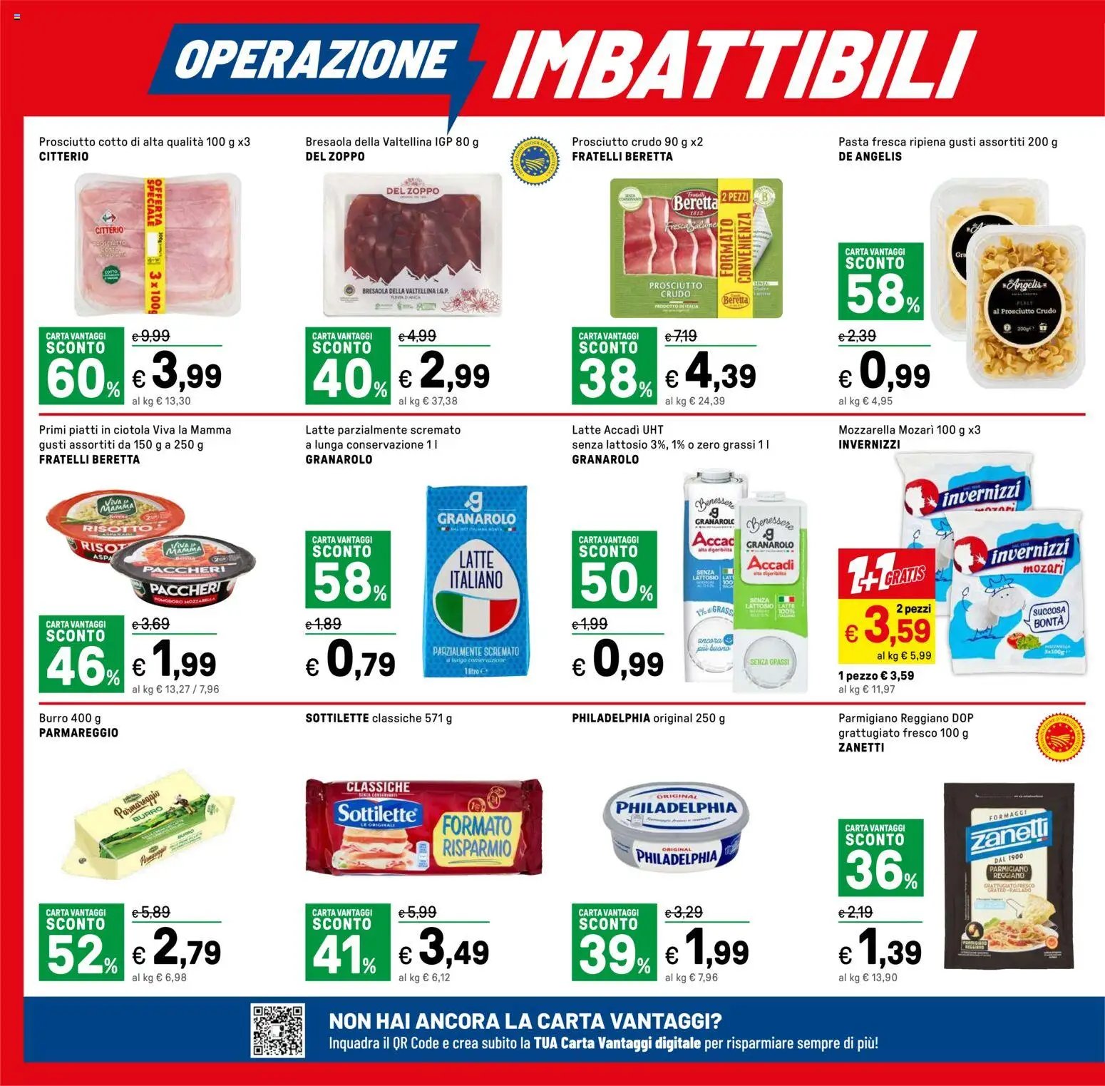 Iper volantino (2026-04-07 - 2026-04-19)