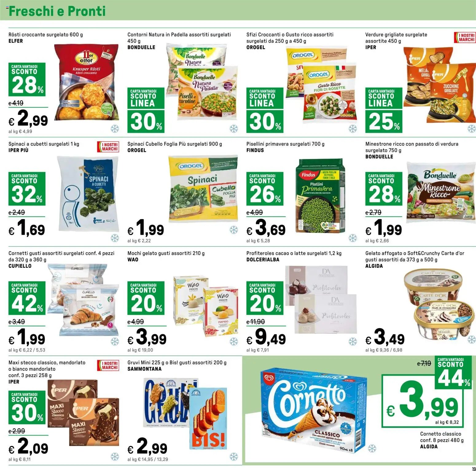 Iper volantino (2026-04-07 - 2026-04-19)