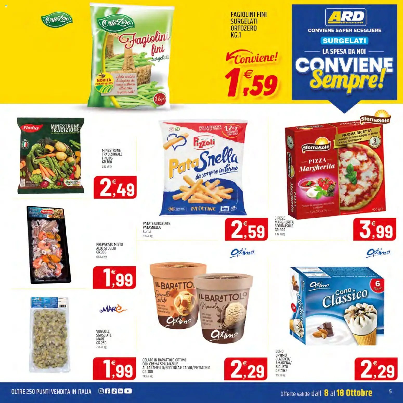 ARD Discount volantino Sardegna