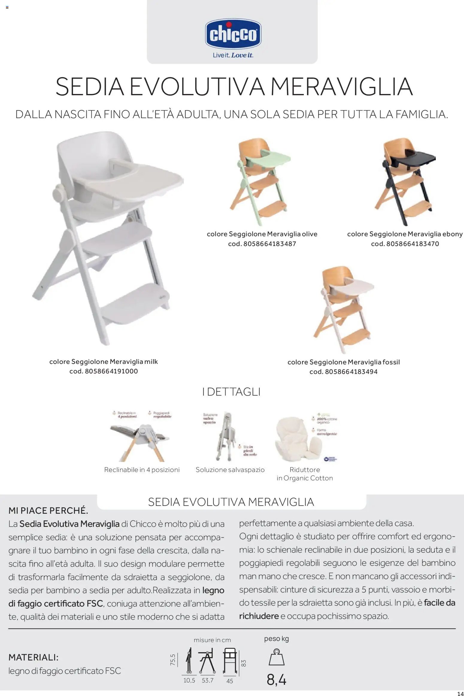 Prenatal Seggioloni catalogo (2025-12-04 - 2026-02-28)