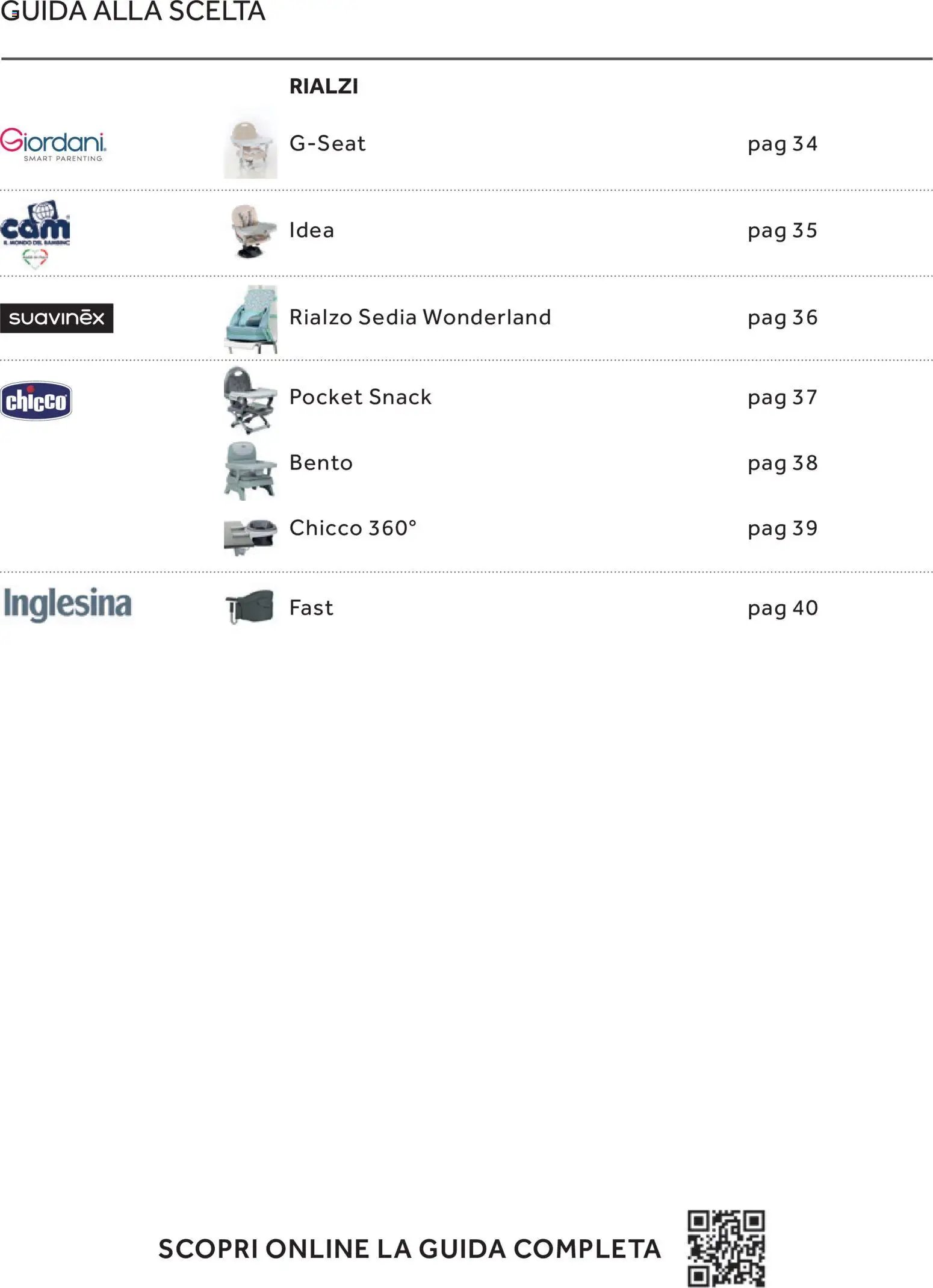 Prenatal Seggioloni catalogo (2025-12-04 - 2026-02-28)