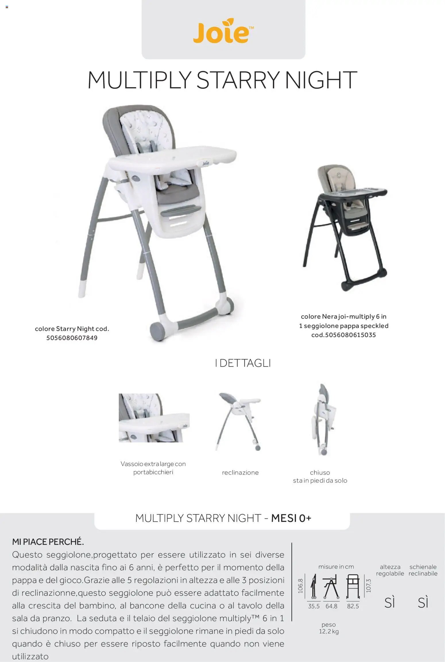 Prenatal Seggioloni catalogo (2025-12-04 - 2026-02-28)