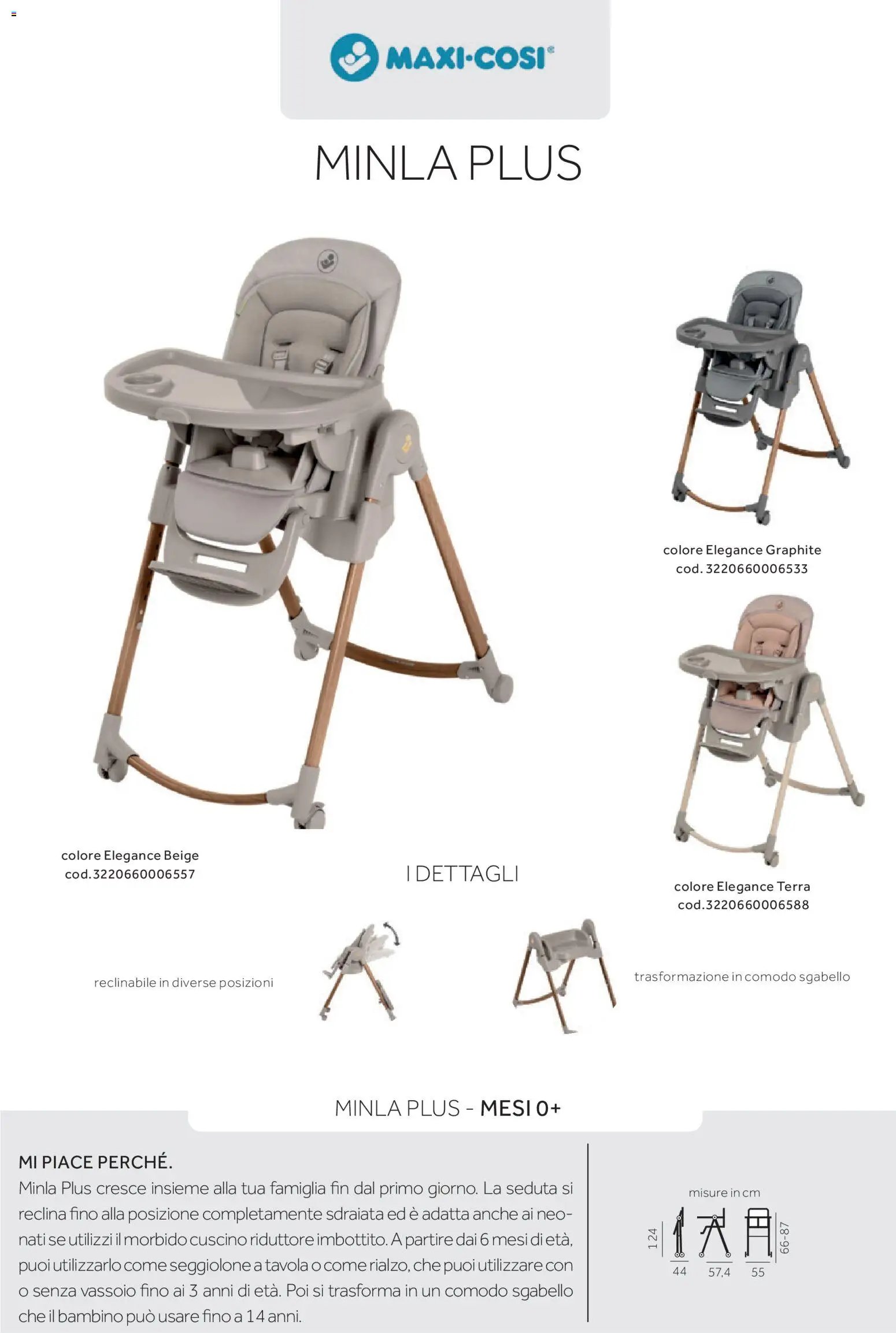 Prenatal Seggioloni catalogo (2025-12-04 - 2026-02-28)