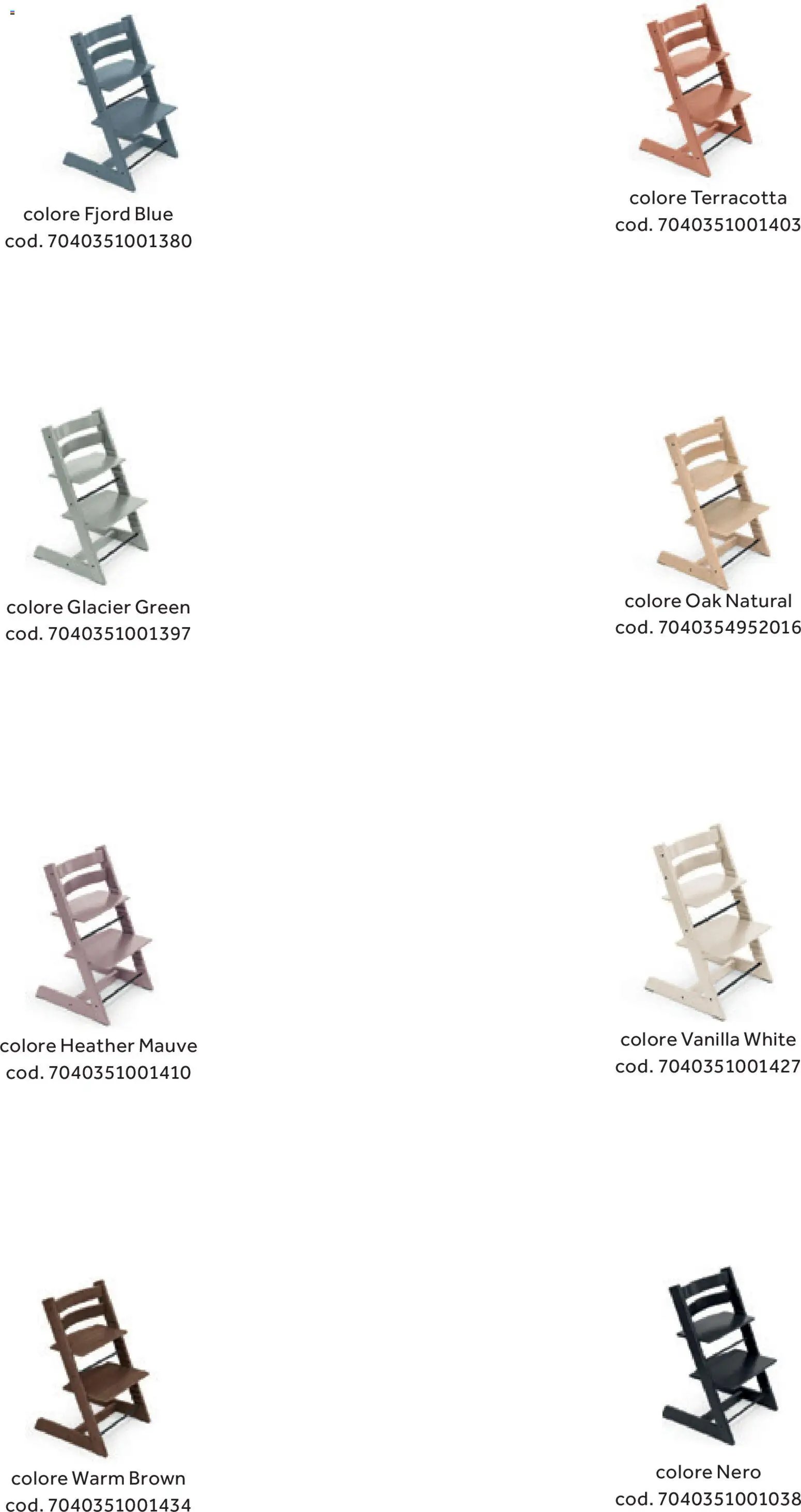 Prenatal Seggioloni catalogo (2025-12-04 - 2026-02-28)