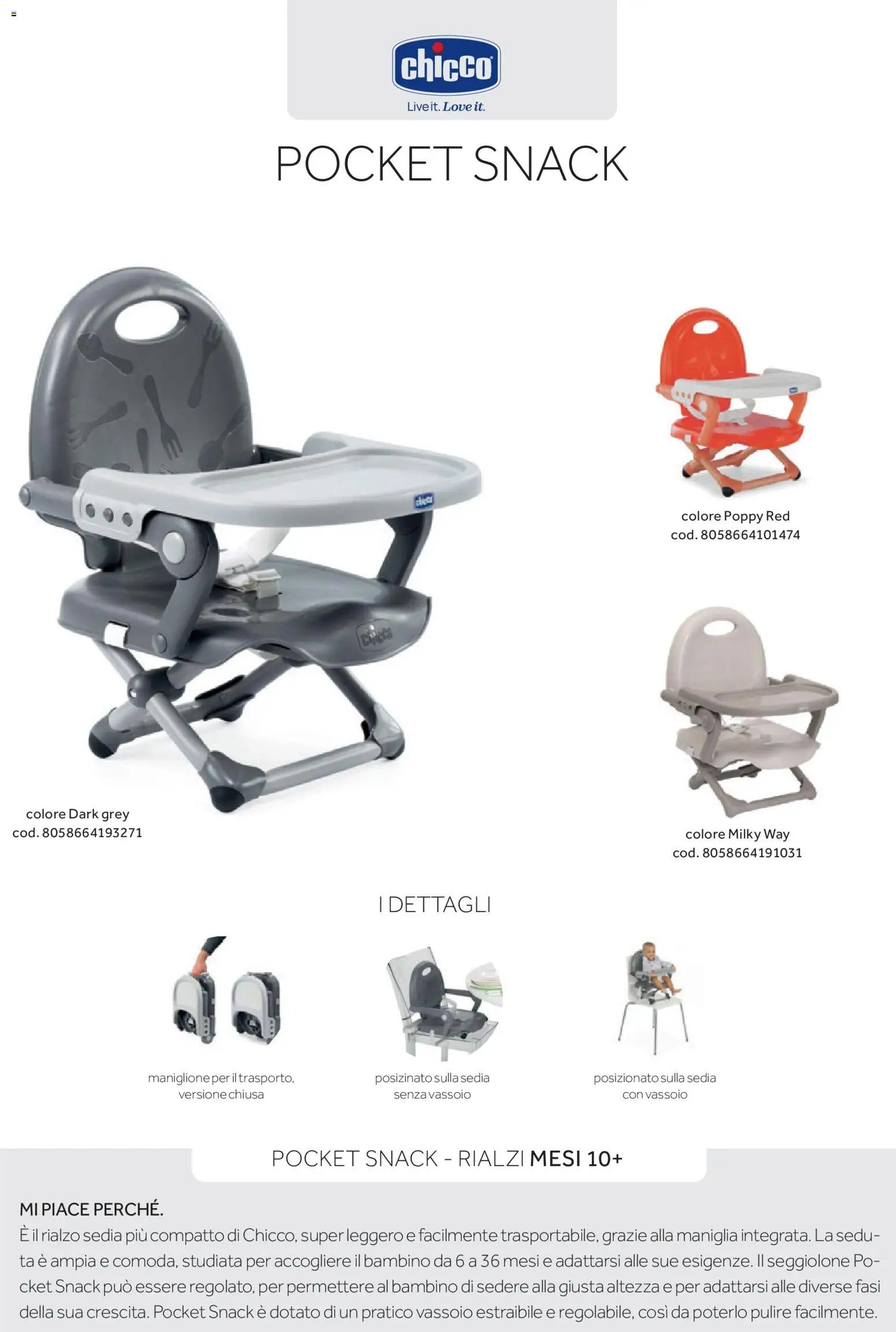 Prenatal Seggioloni catalogo (2025-12-04 - 2026-02-28)