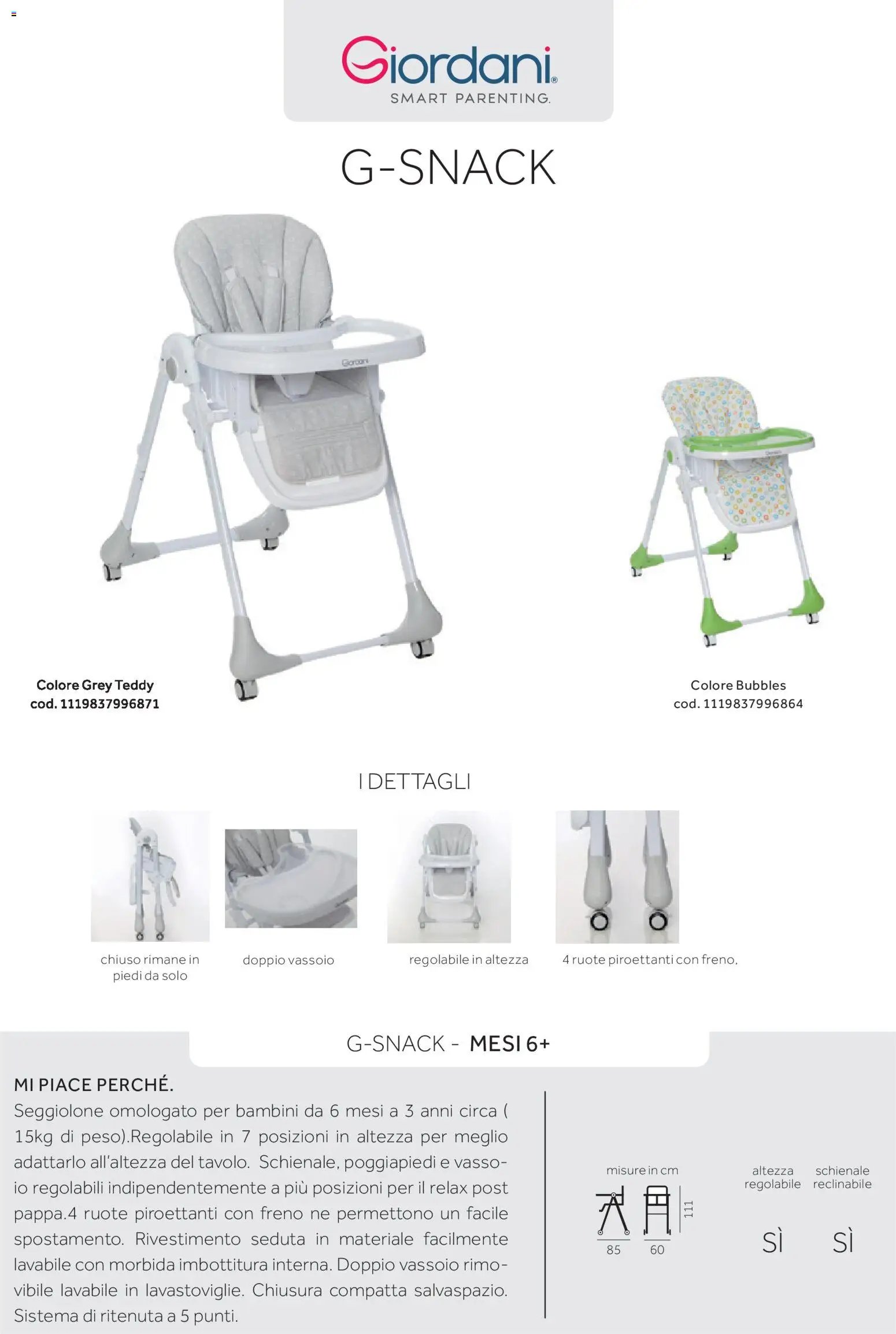 Prenatal Seggioloni catalogo (2025-12-04 - 2026-02-28)