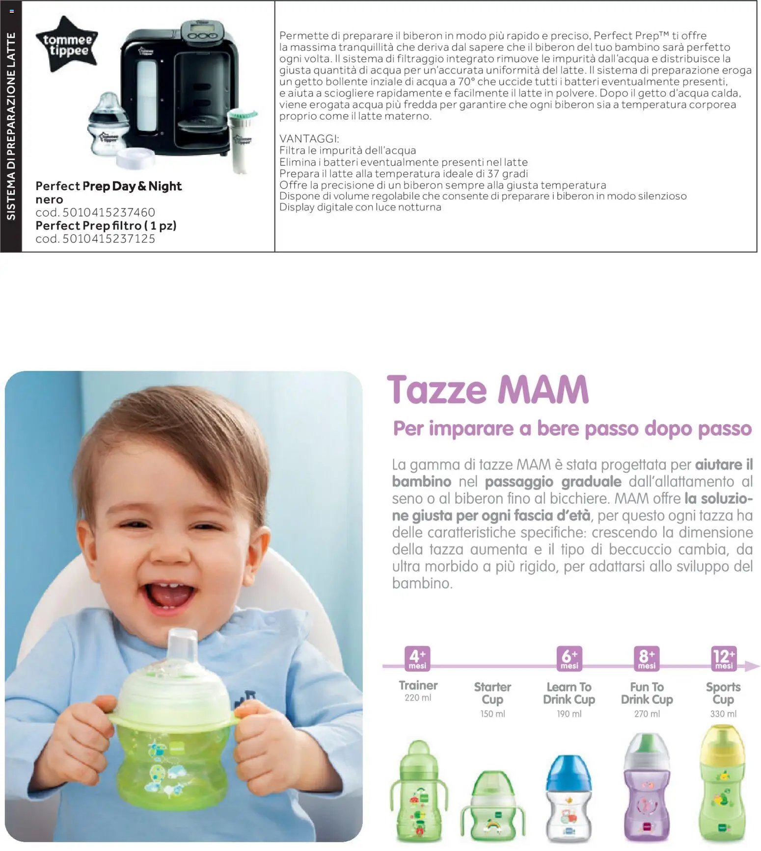 Prenatal Seggioloni catalogo (2025-12-04 - 2026-02-28)