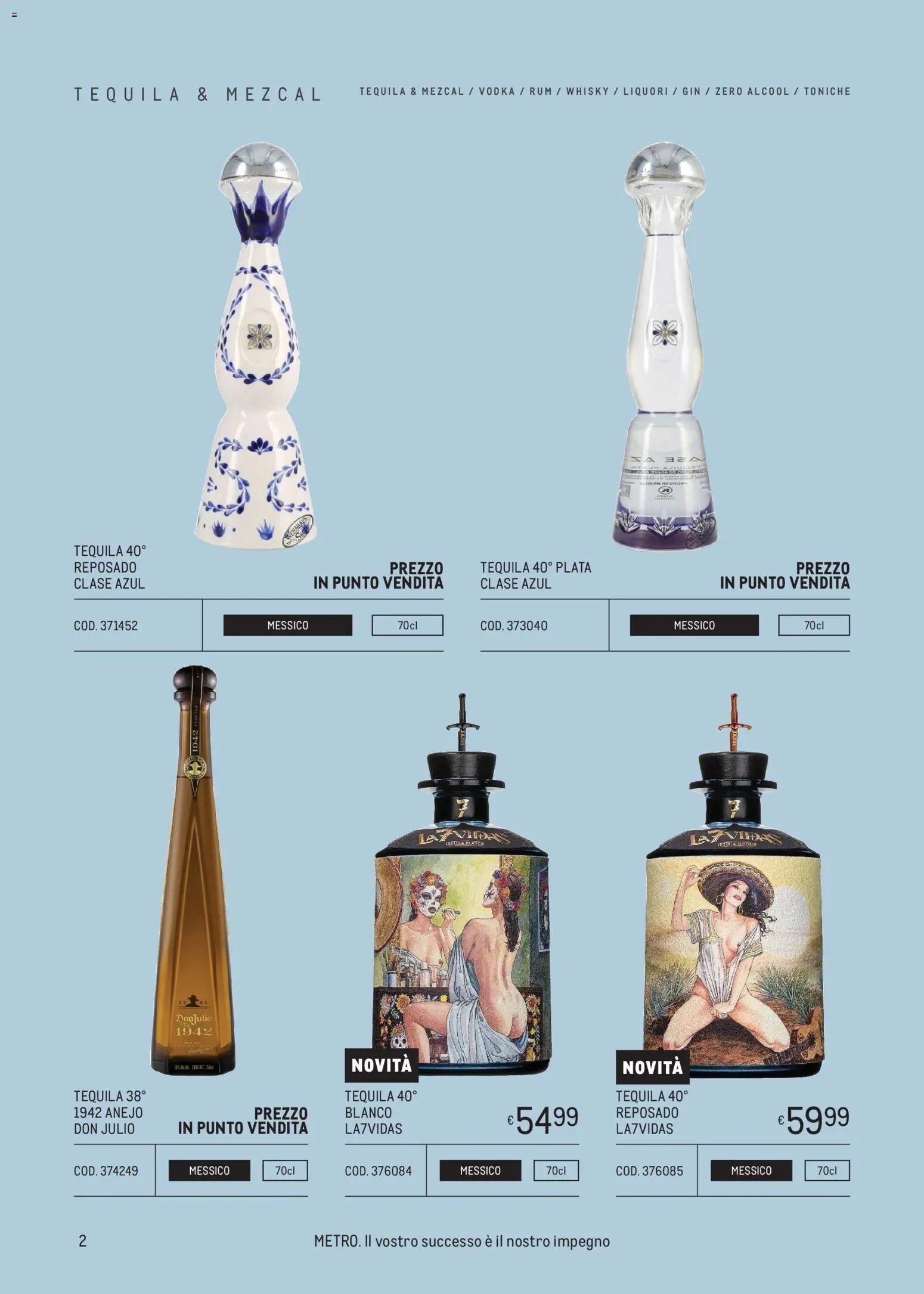 Metro volantino Spirits Collection - Estate (2026-05-14 - 2026-08-26)