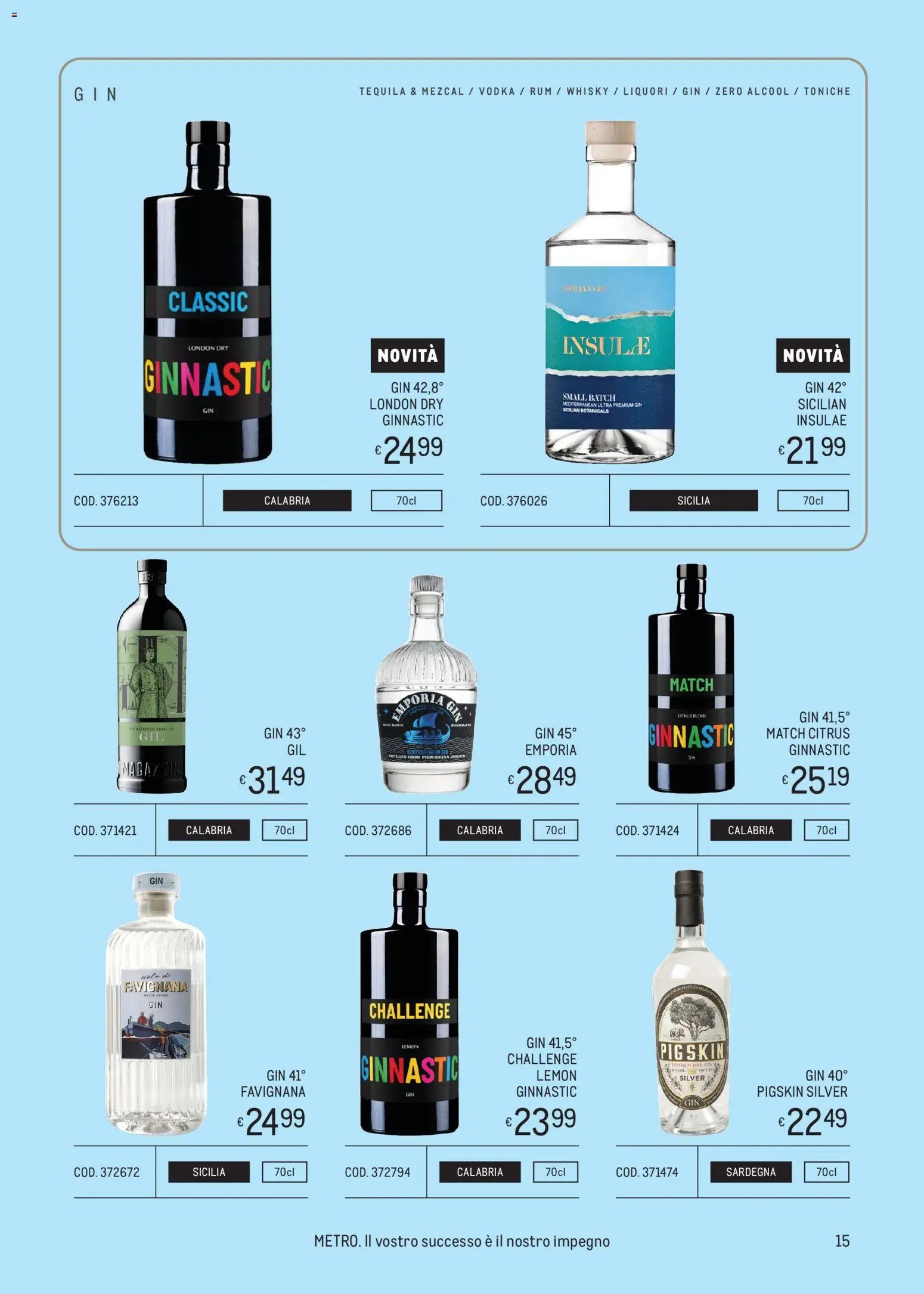 Metro volantino Spirits Collection - Estate (2026-05-14 - 2026-08-26)
