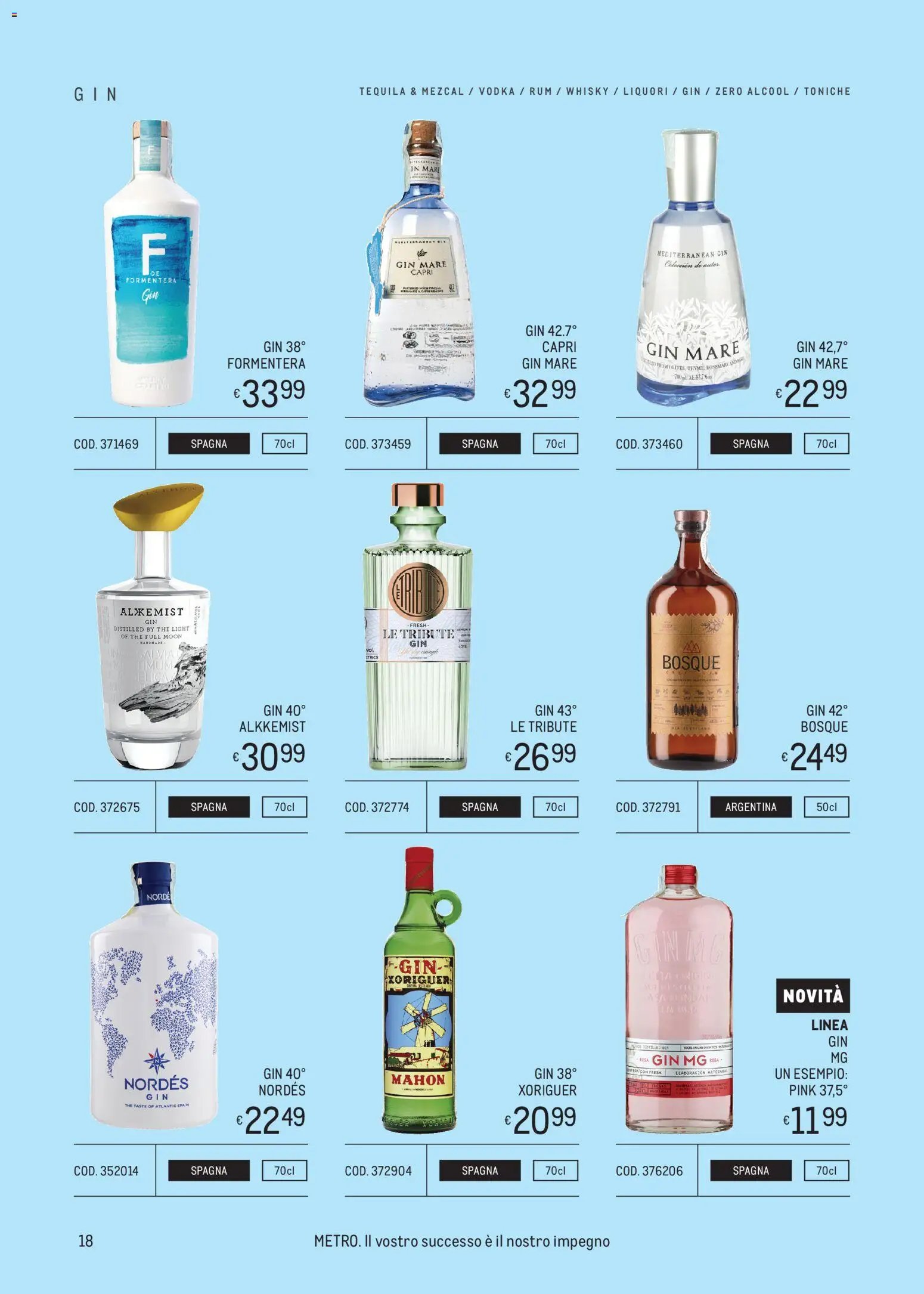 Metro volantino Spirits Collection - Estate (2026-05-14 - 2026-08-26)