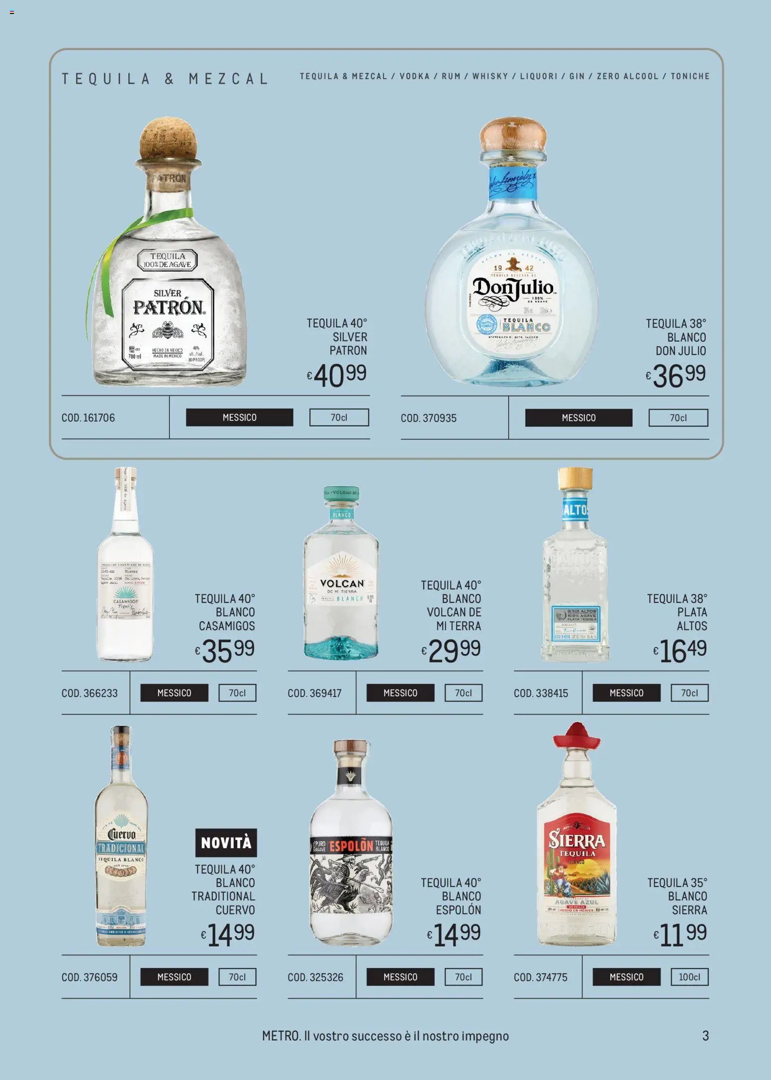 Metro volantino Spirits Collection - Estate (2026-05-14 - 2026-08-26)