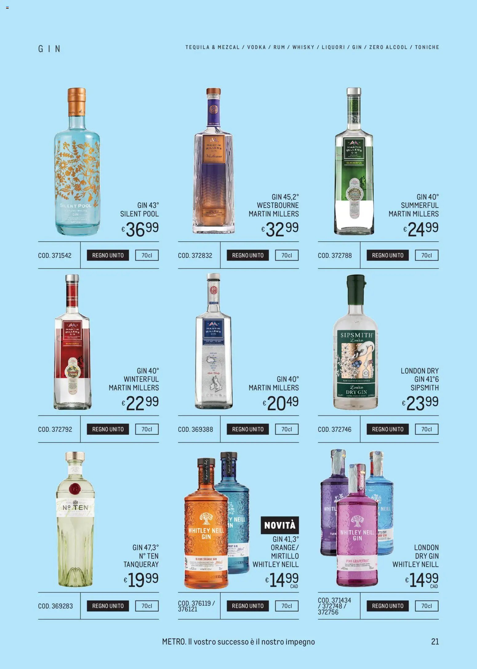 Metro volantino Spirits Collection - Estate (2026-05-14 - 2026-08-26)