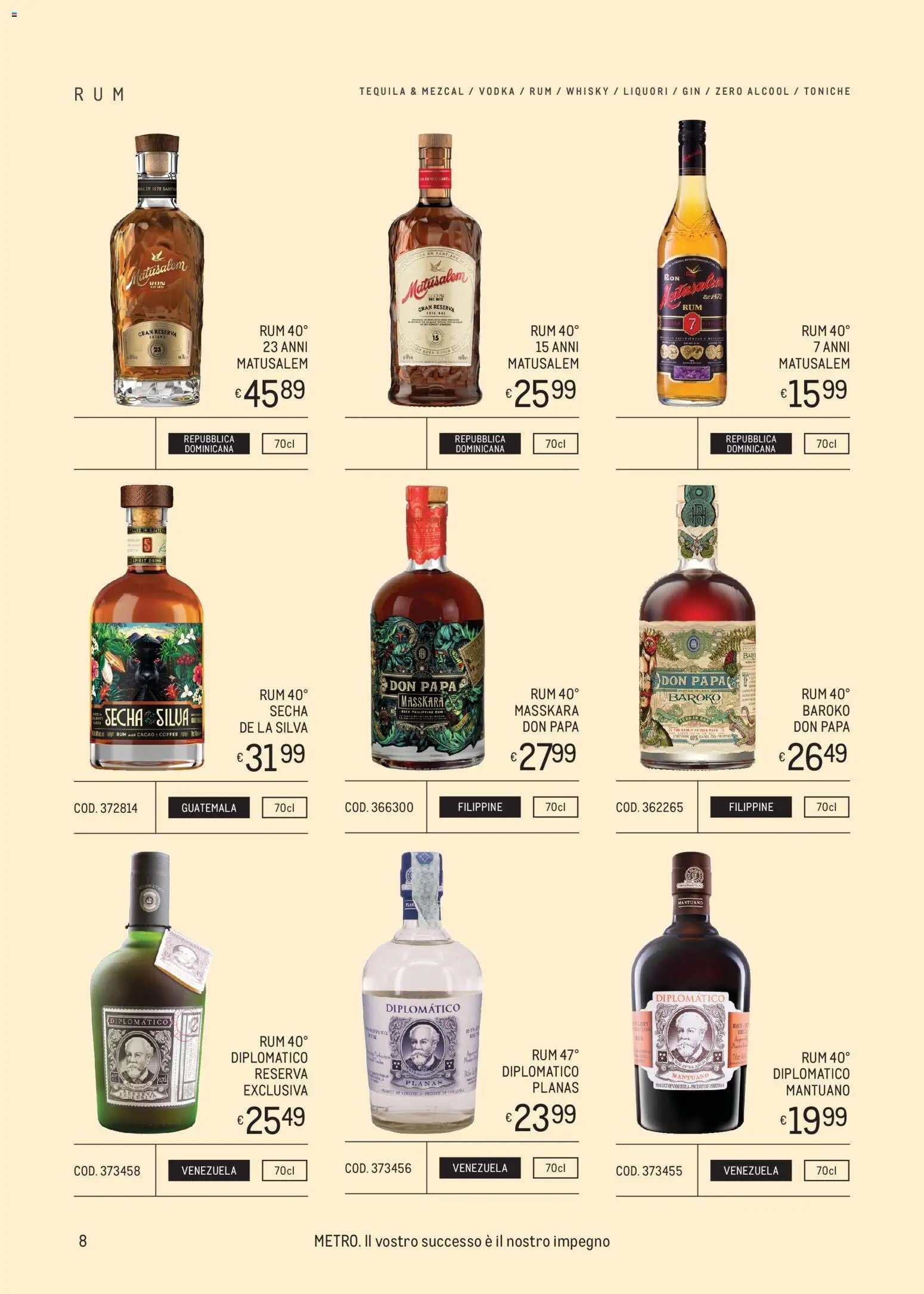 Metro volantino Spirits Collection - Estate (2026-05-14 - 2026-08-26)