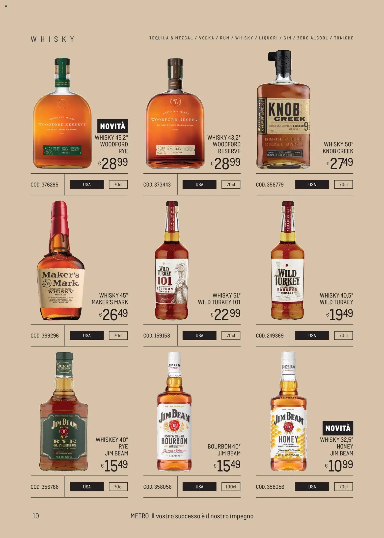 Metro volantino Spirits Collection - Estate (2026-05-14 - 2026-08-26)
